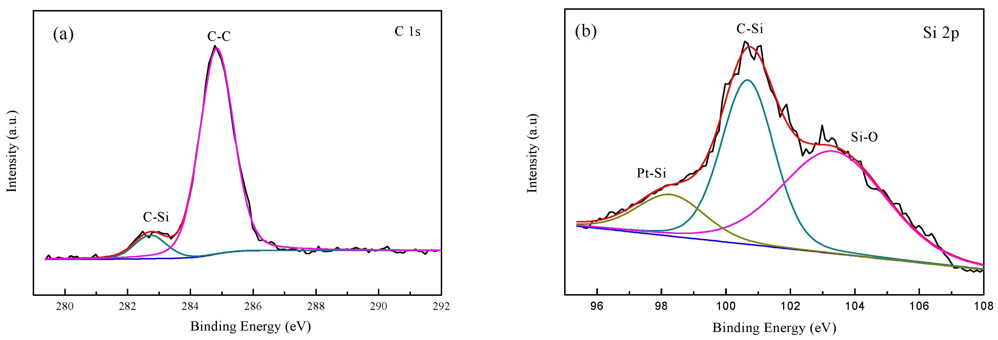 Materials 10 00955 g009a