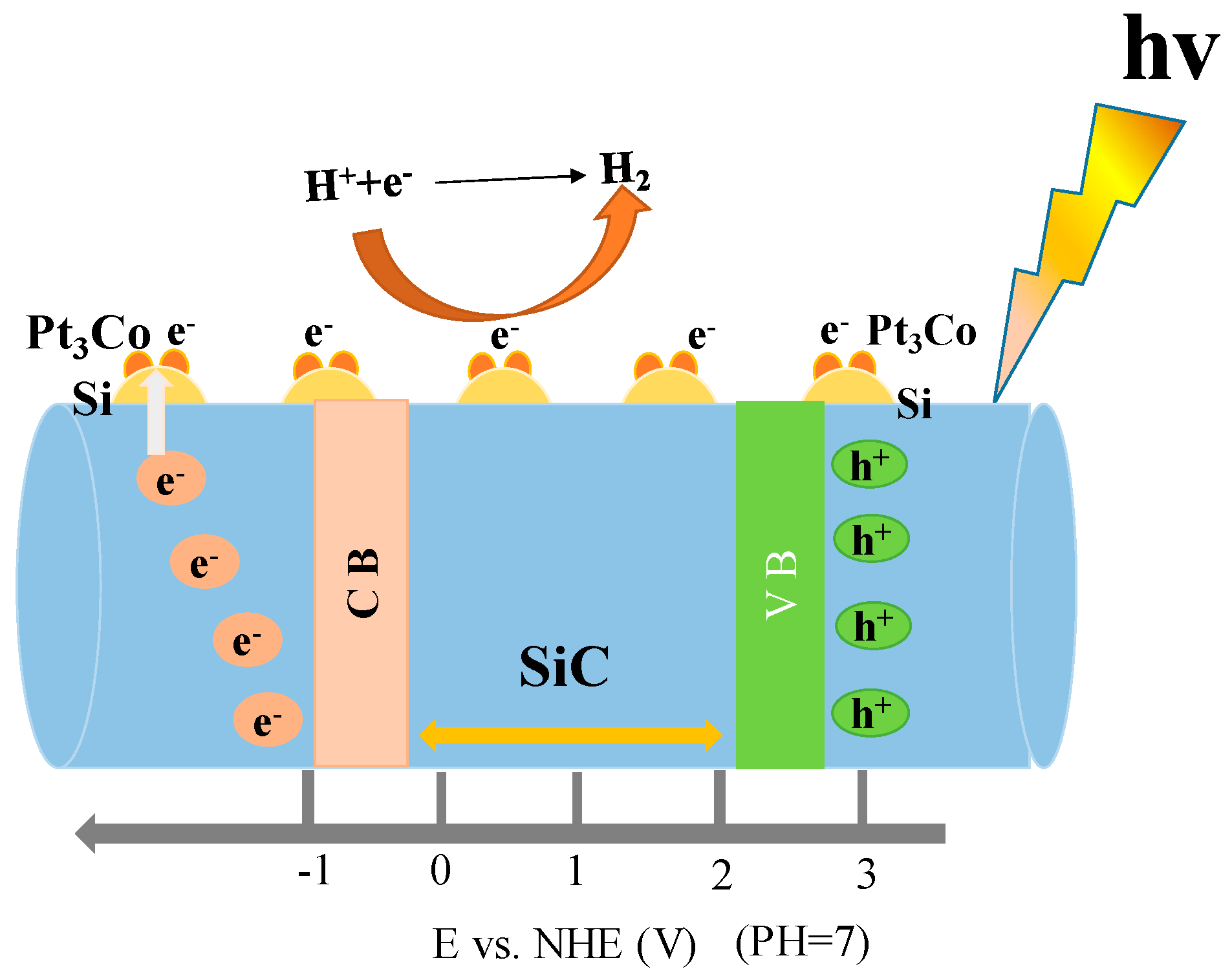 Materials 10 00955 g010