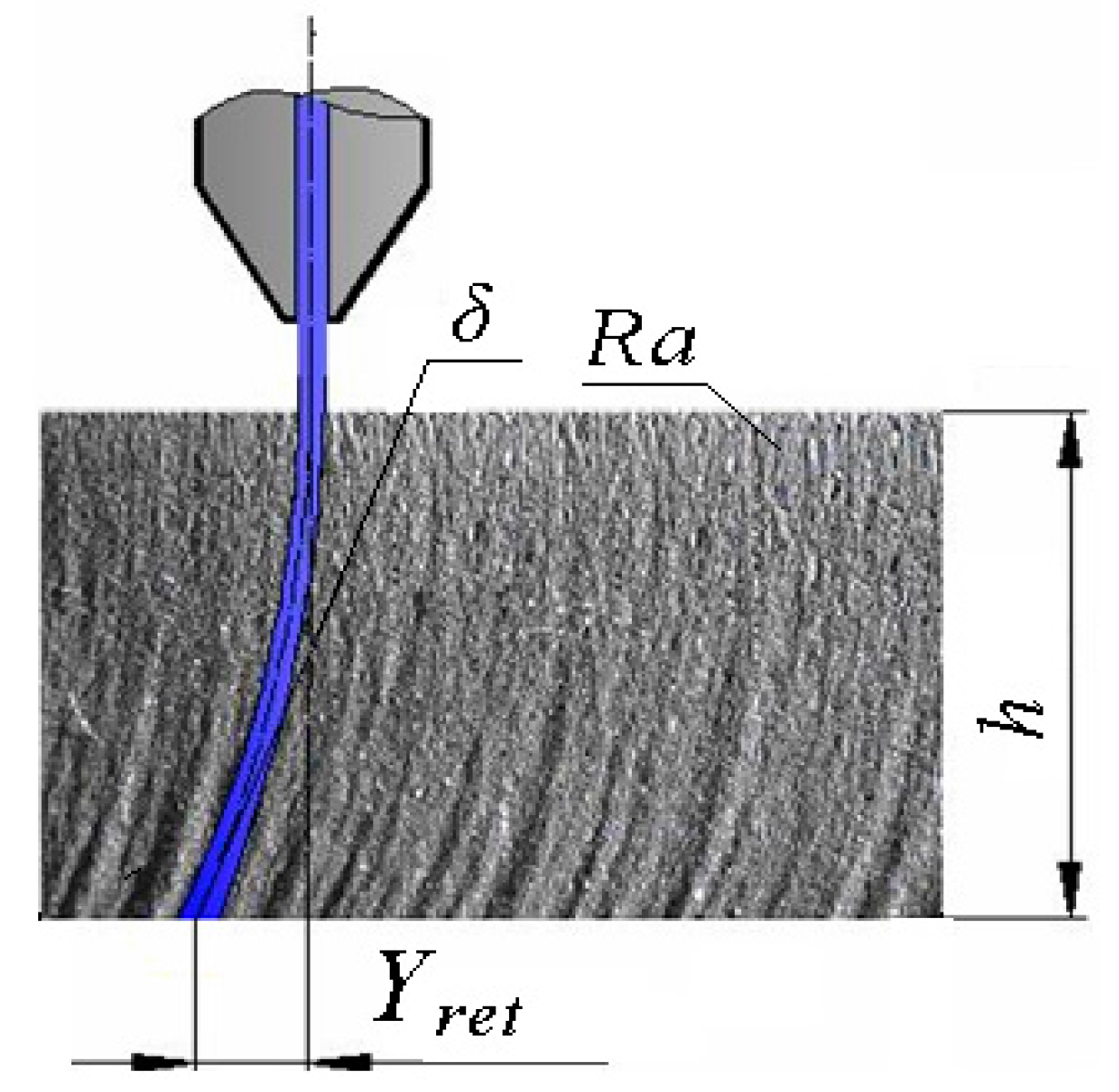 Materials 10 00982 g001