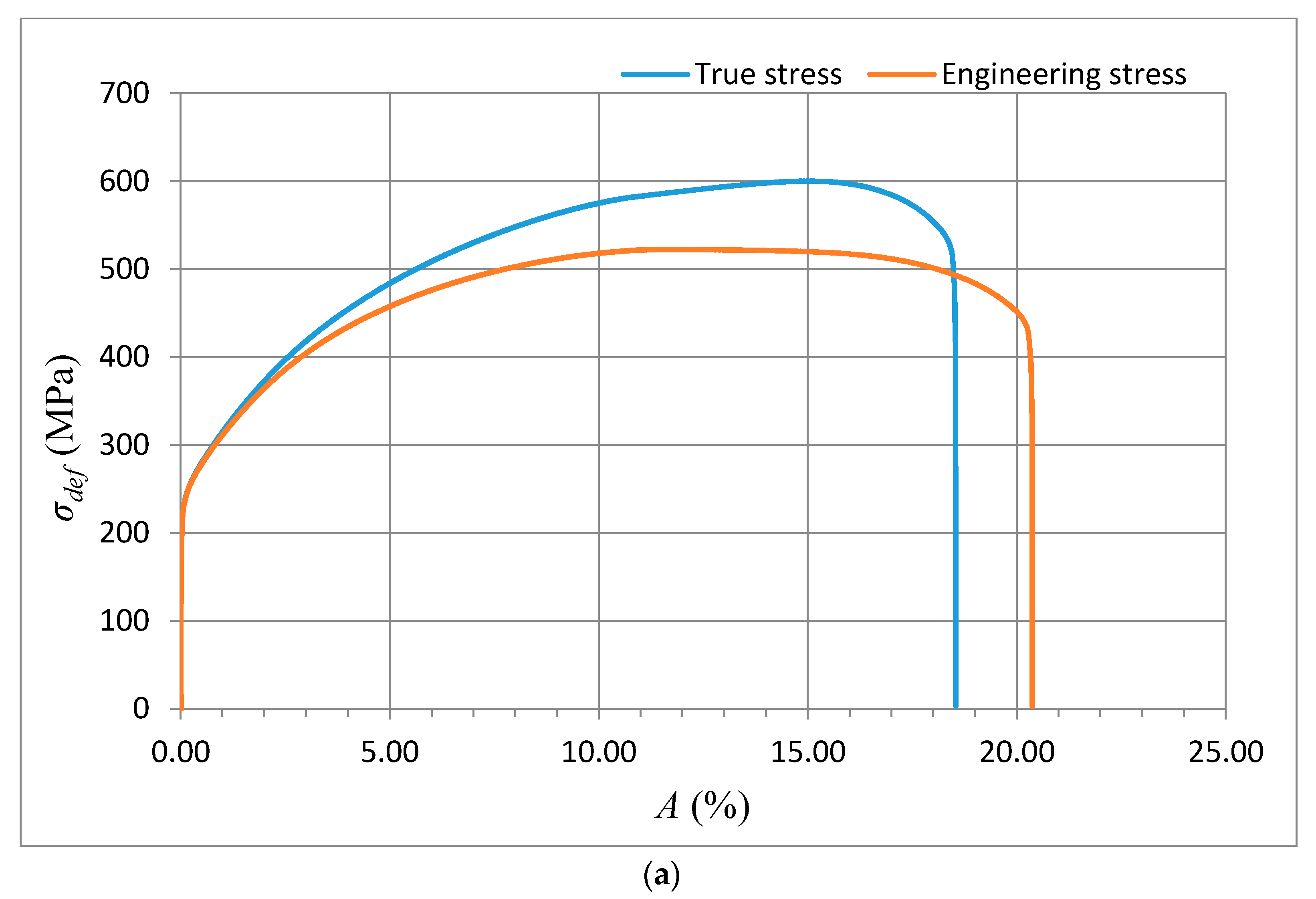Materials 10 00982 g005a