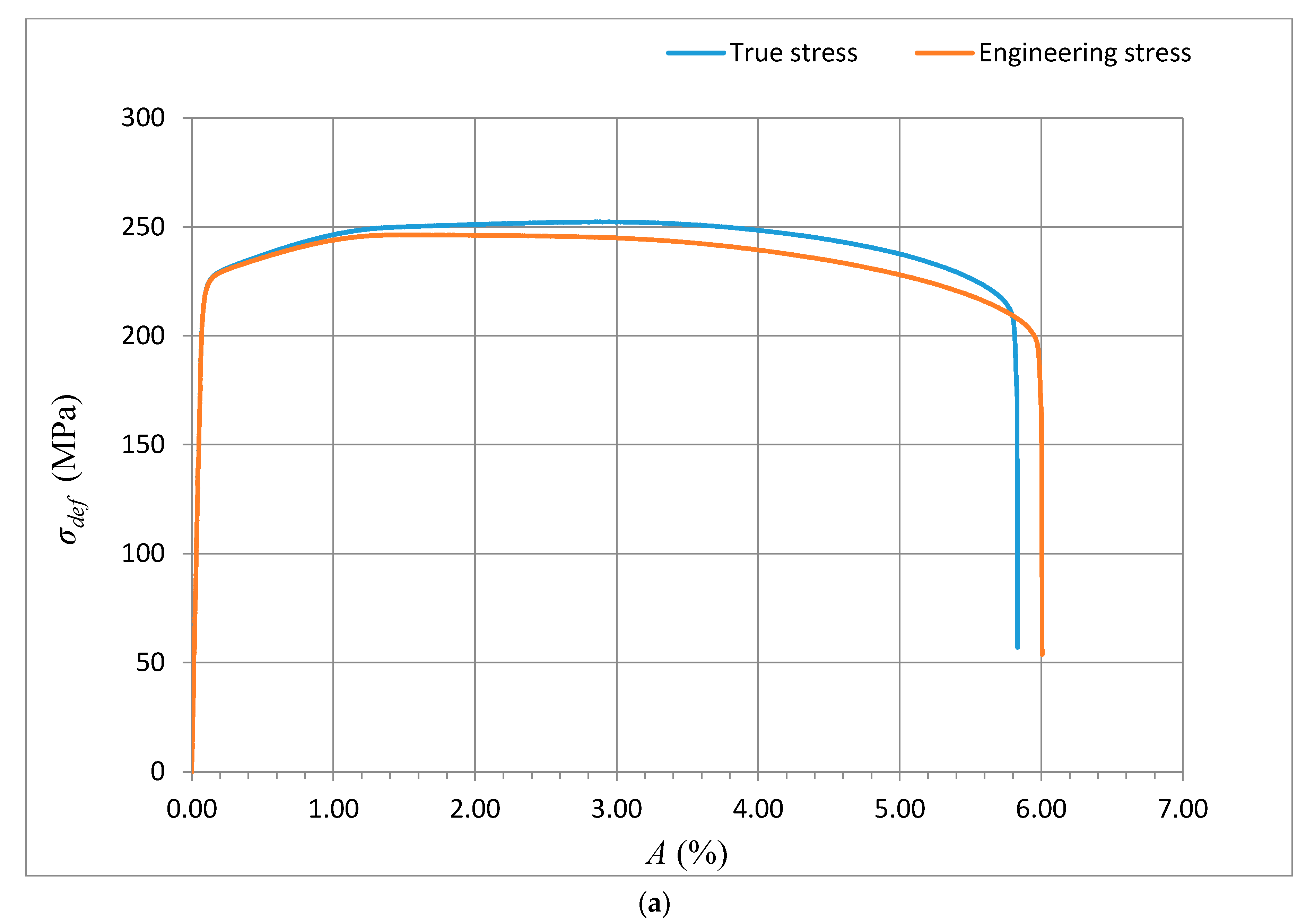 Materials 10 00982 g006a