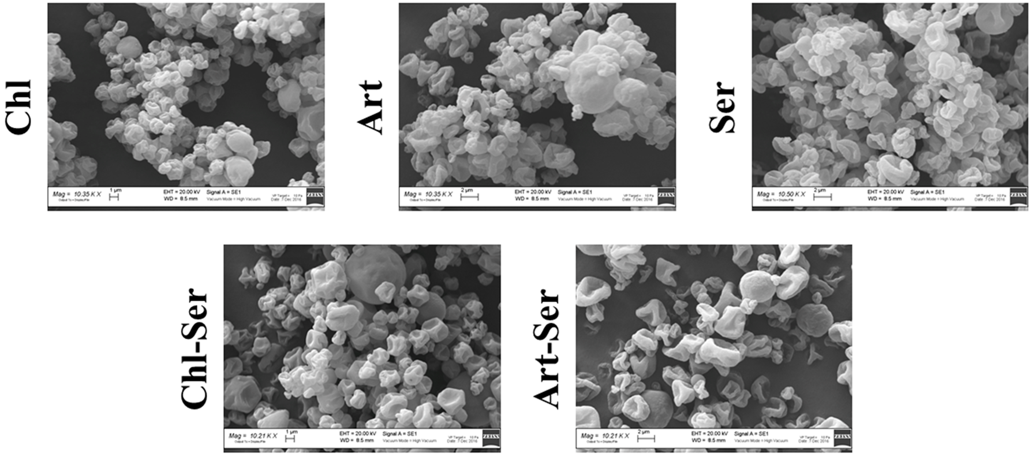 Materials 10 00983 g001