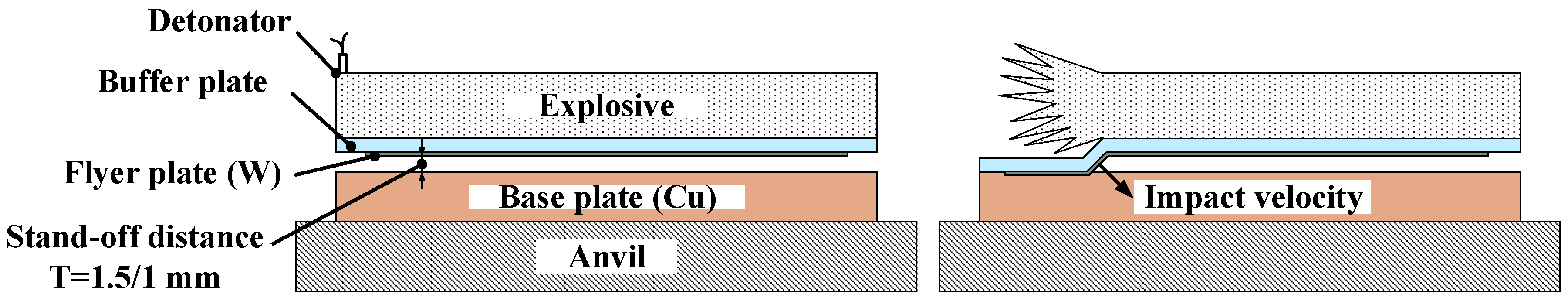 Materials 10 00984 g001