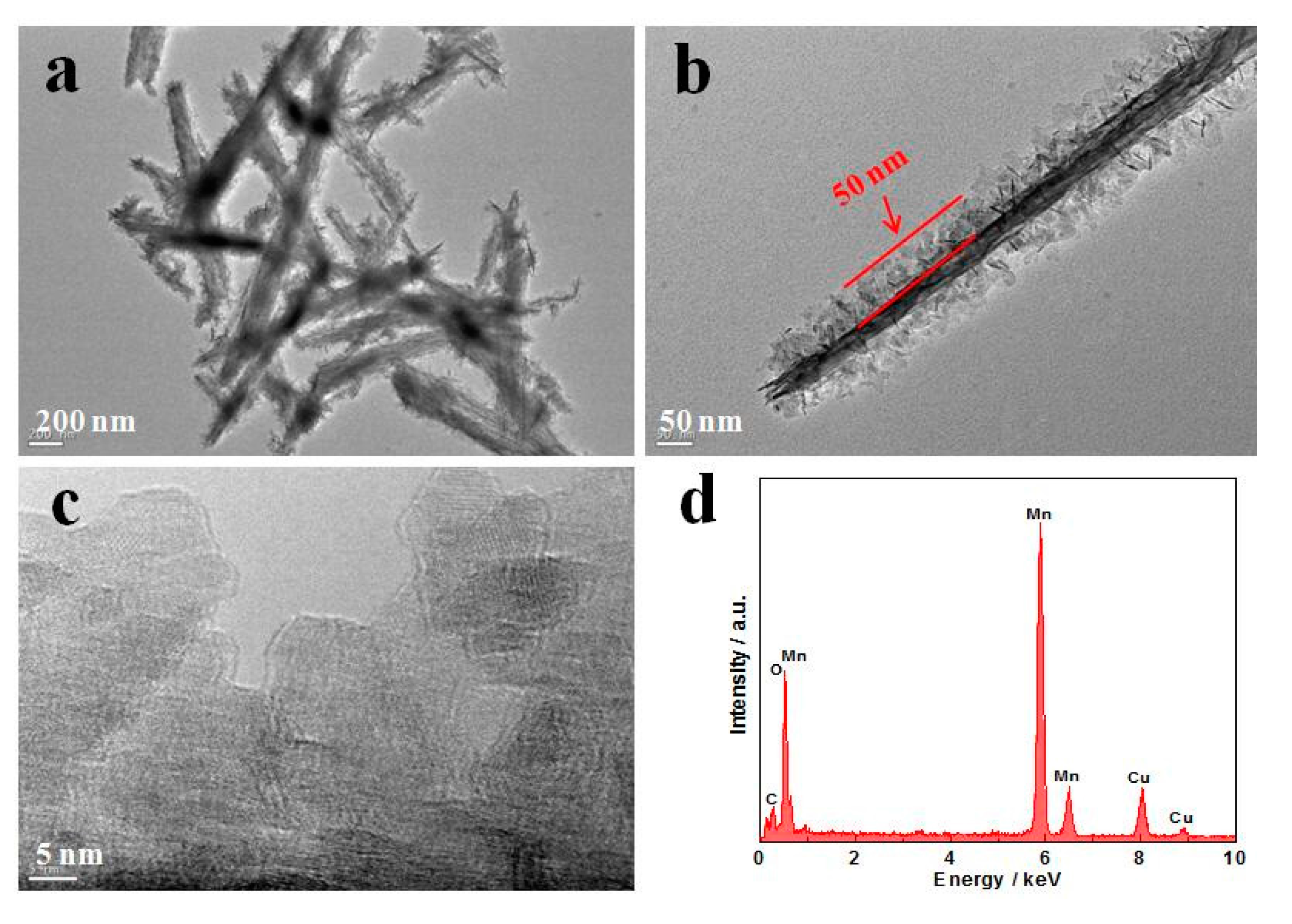 Materials 10 00988 g003