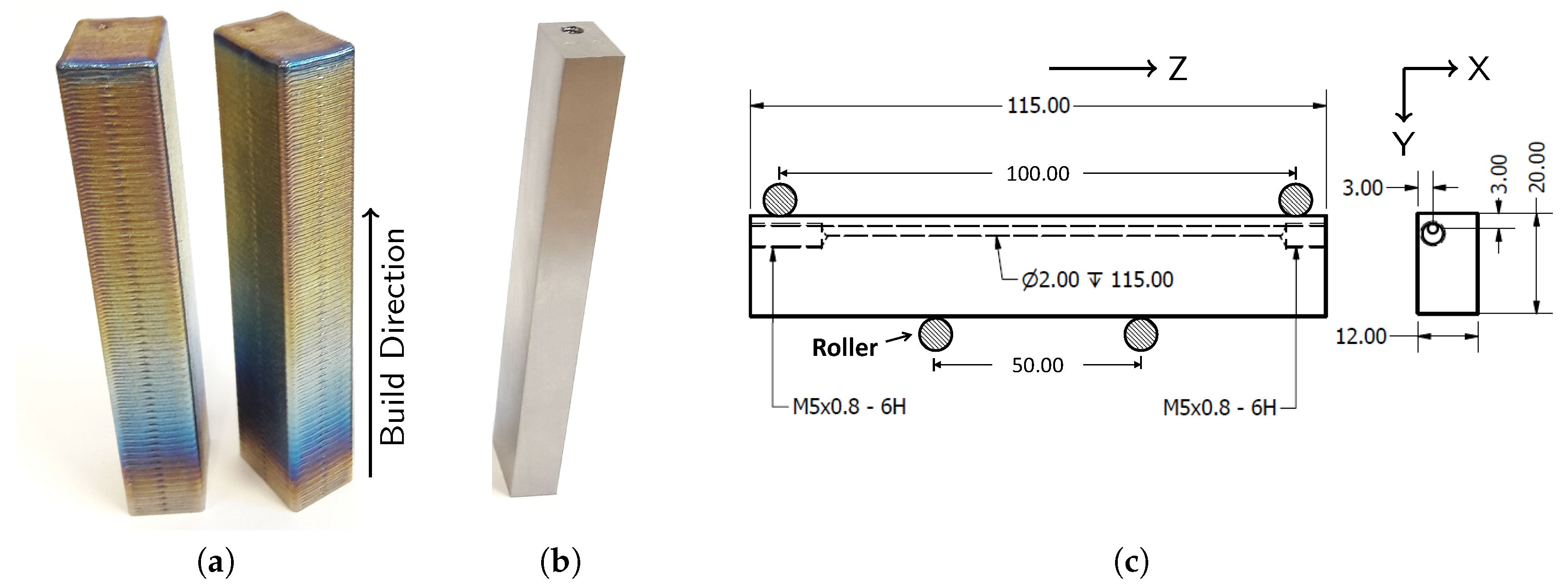 Materials 10 00993 g001
