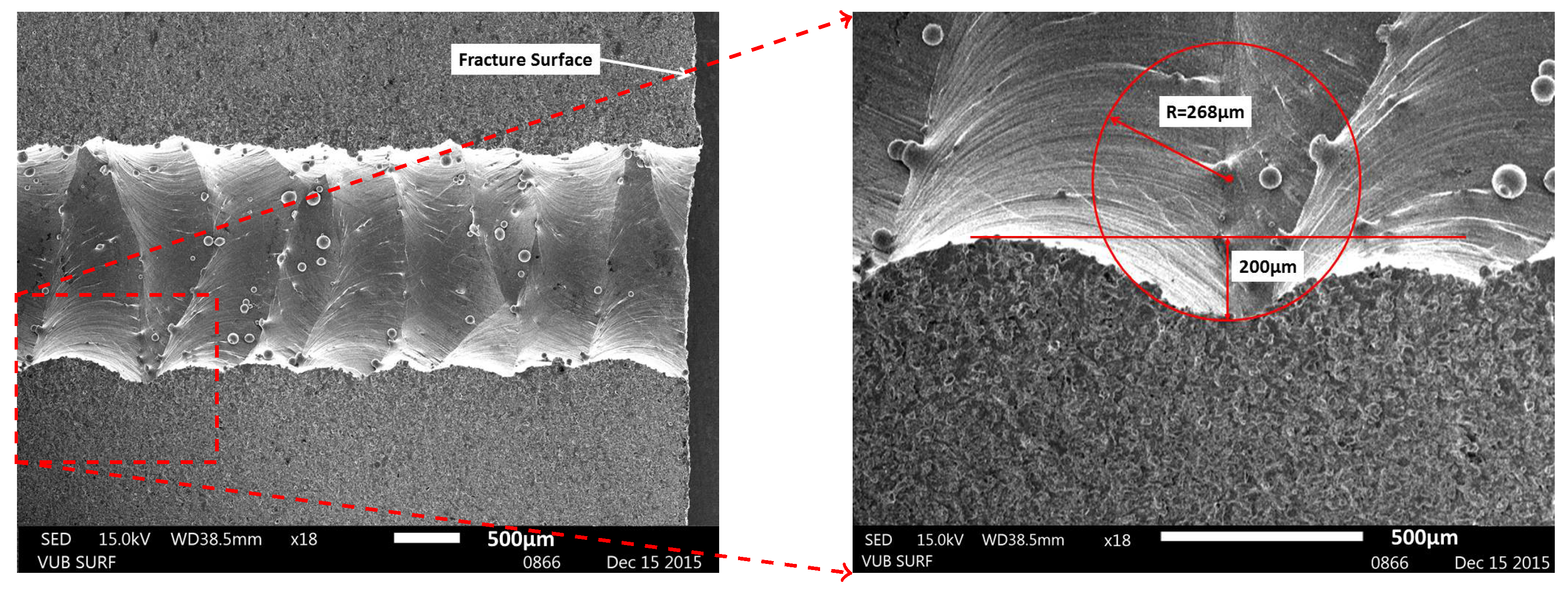 Materials 10 00993 g013