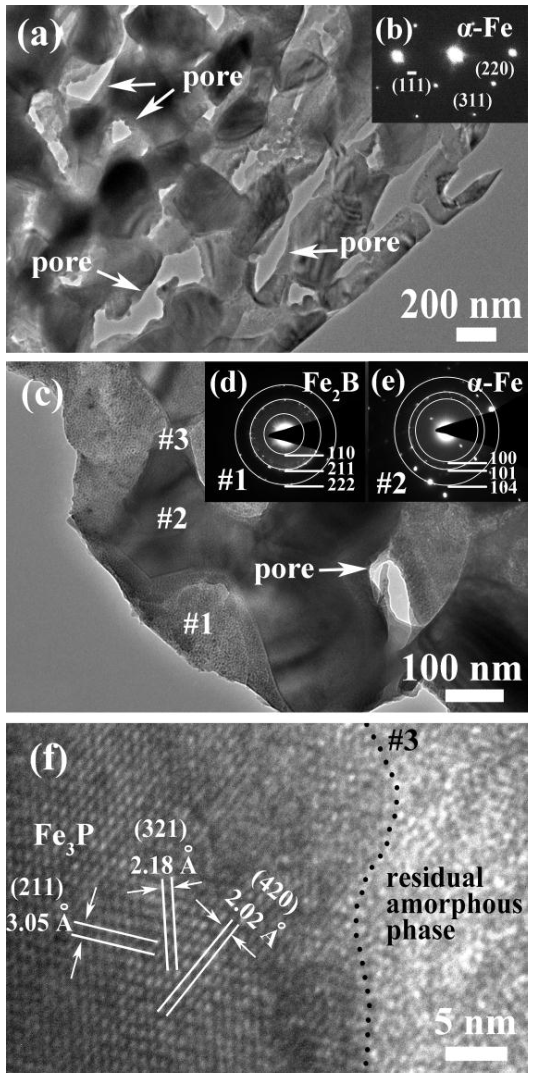 Materials 10 01001 g003