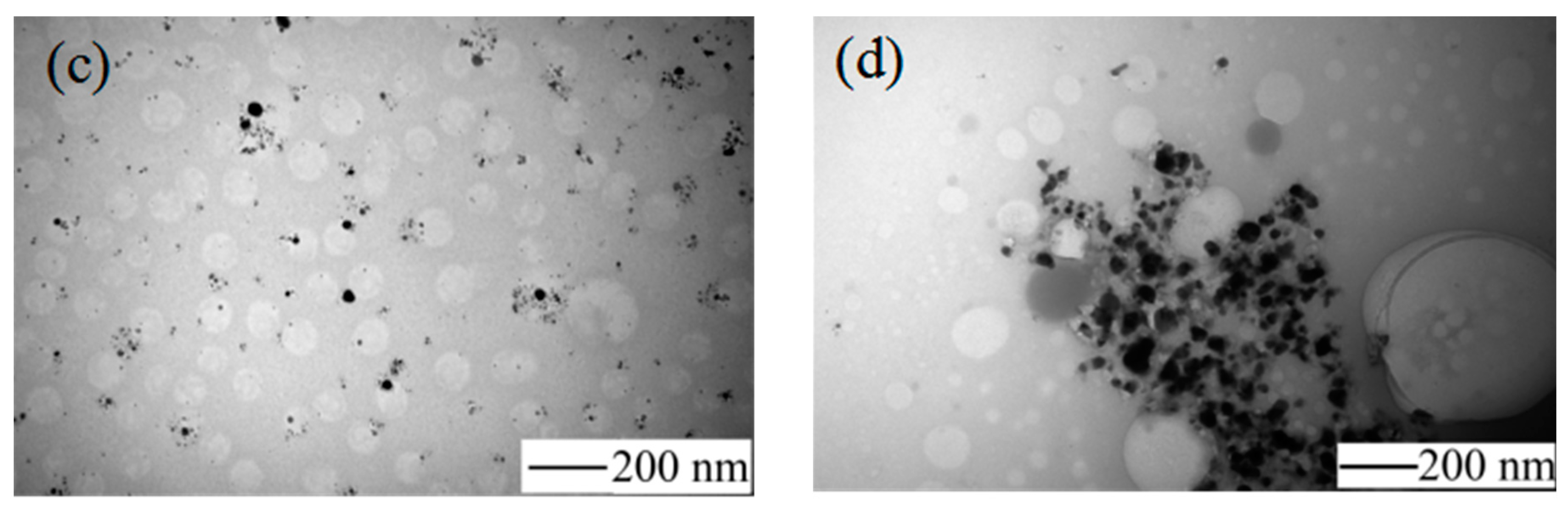 Materials 10 01004 g004b