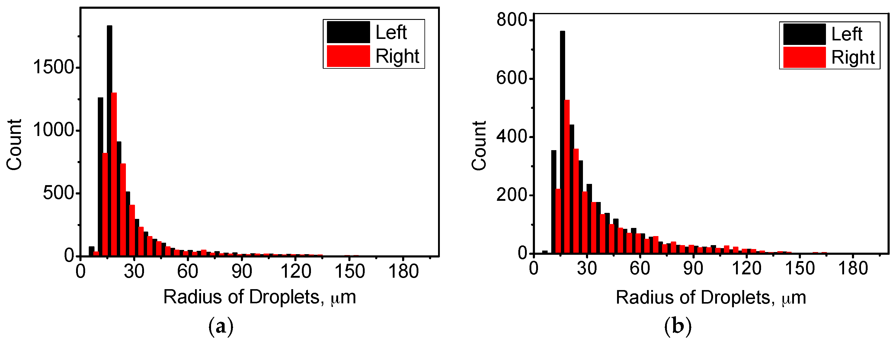 Materials 10 01005 g007