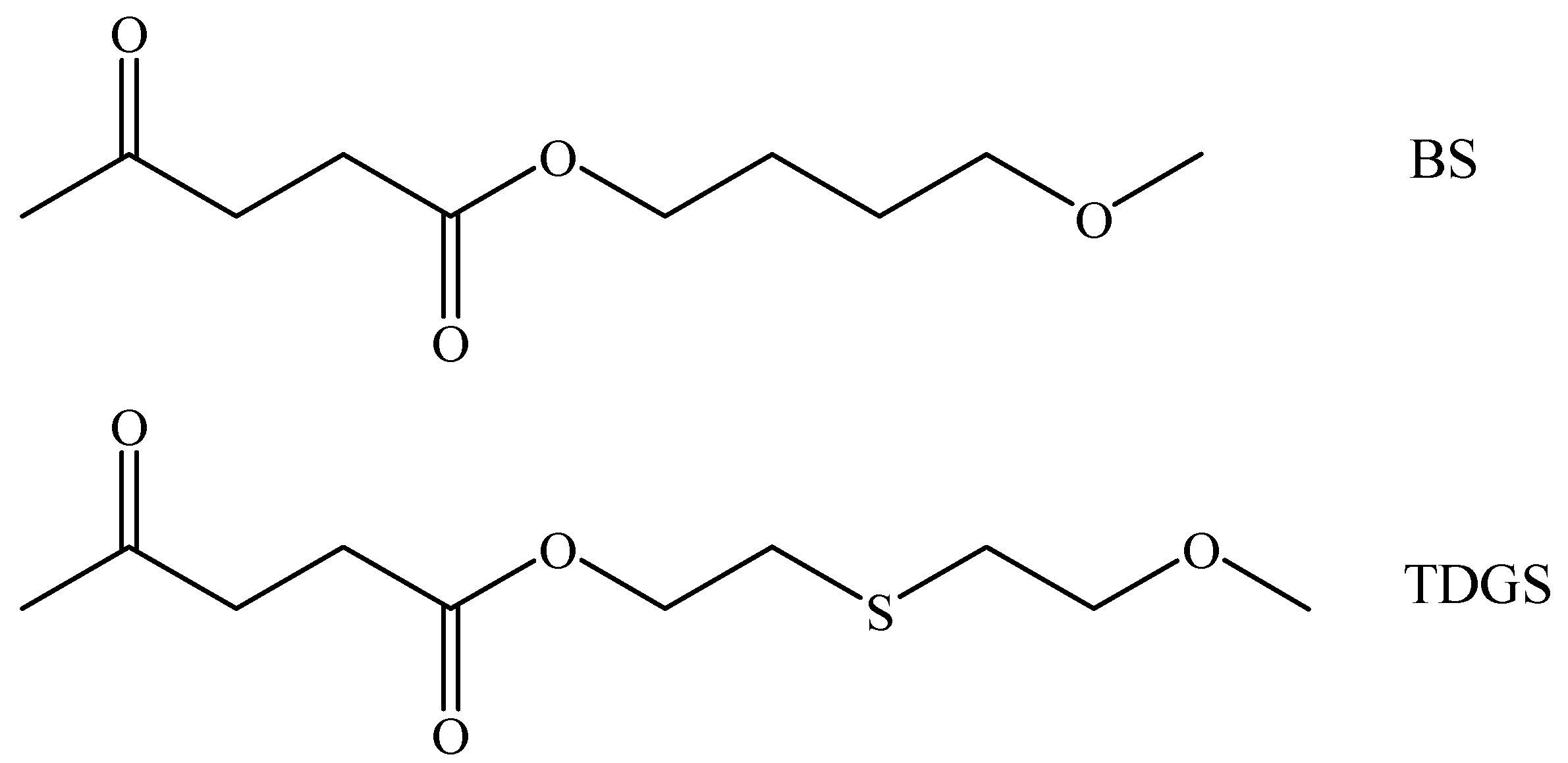 Materials 10 01009 sch001