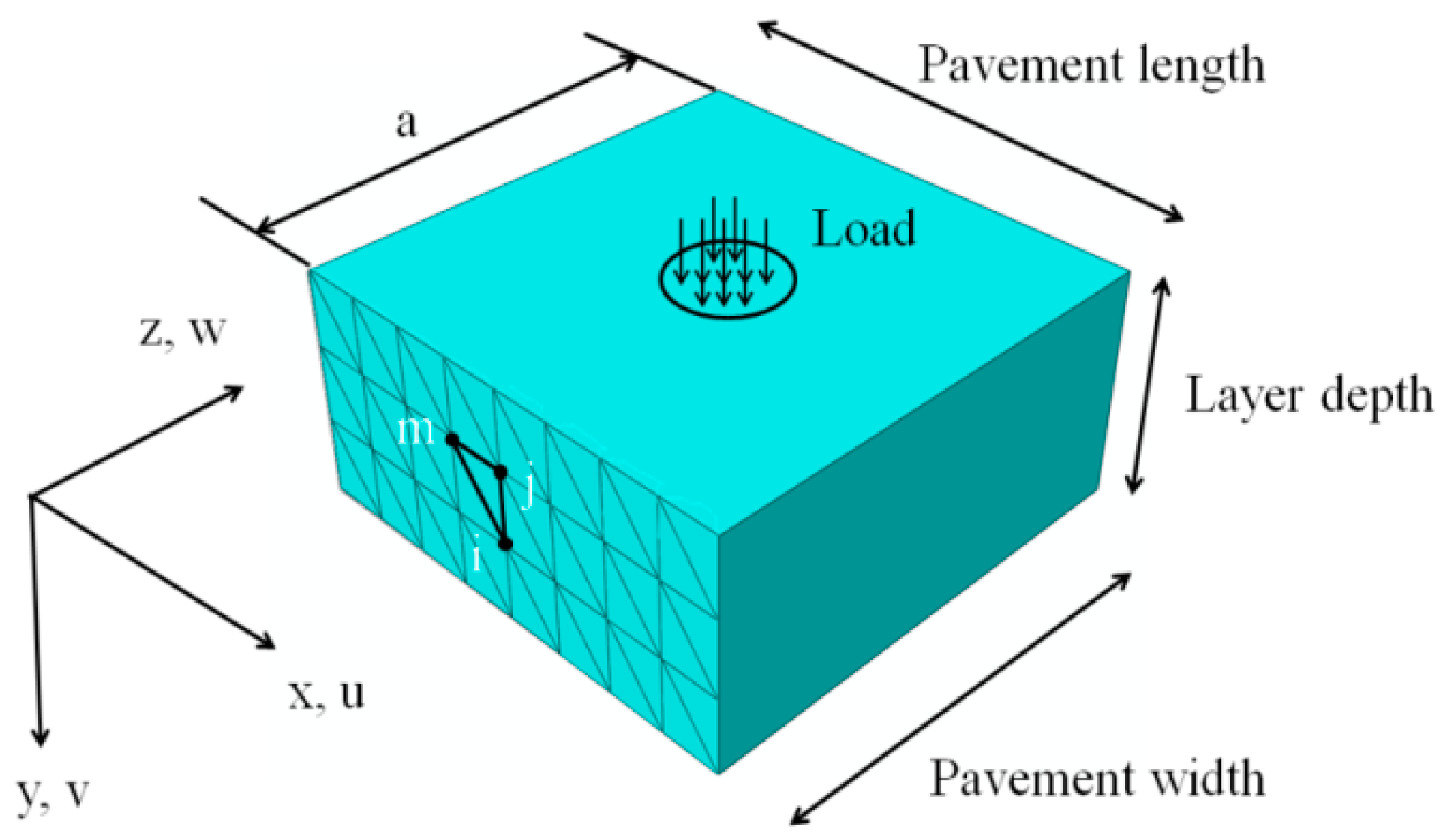 Materials 10 01010 g001