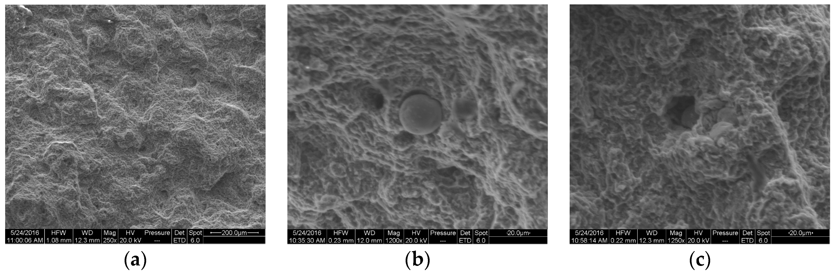 Materials 10 01011 g008