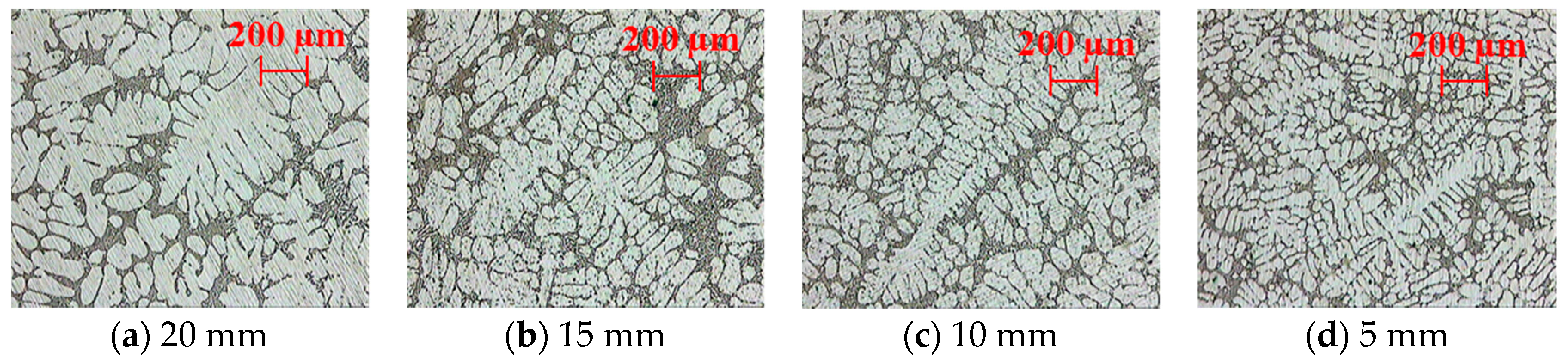 Materials 10 01011 g010