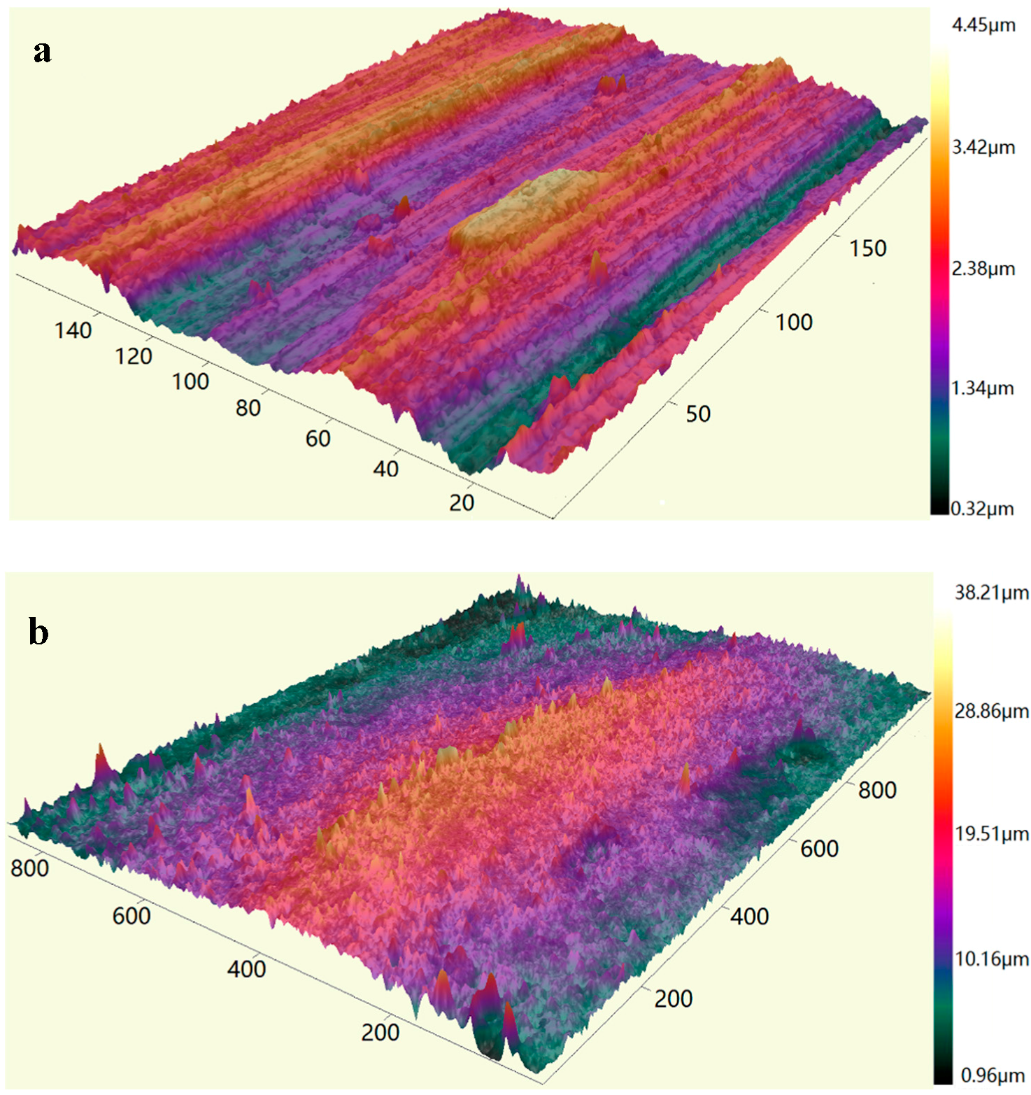 Materials 10 01015 g003a
