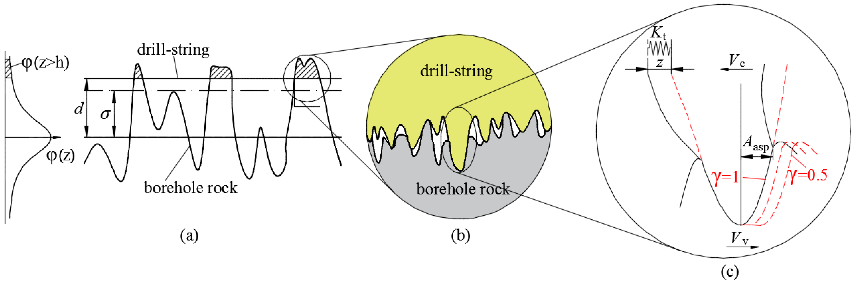 Materials 10 01015 g008