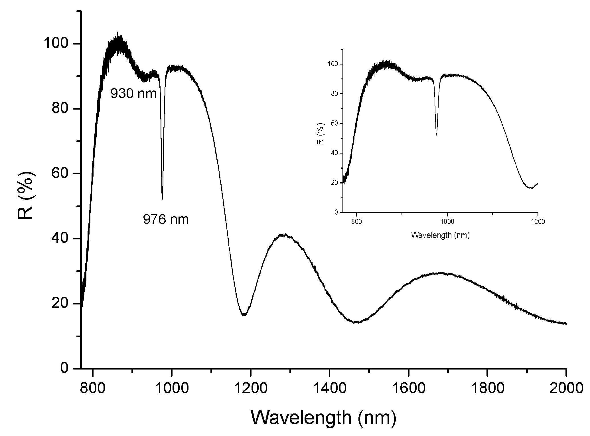 Materials 10 01020 g012
