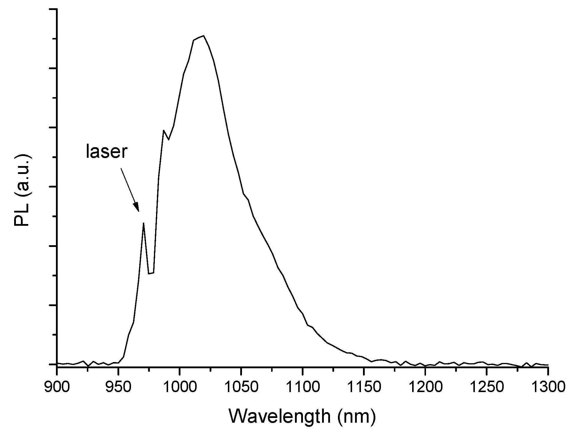Materials 10 01020 g013
