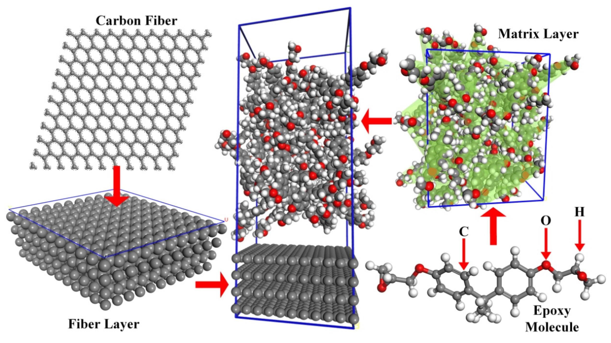 Materials 10 01024 g005