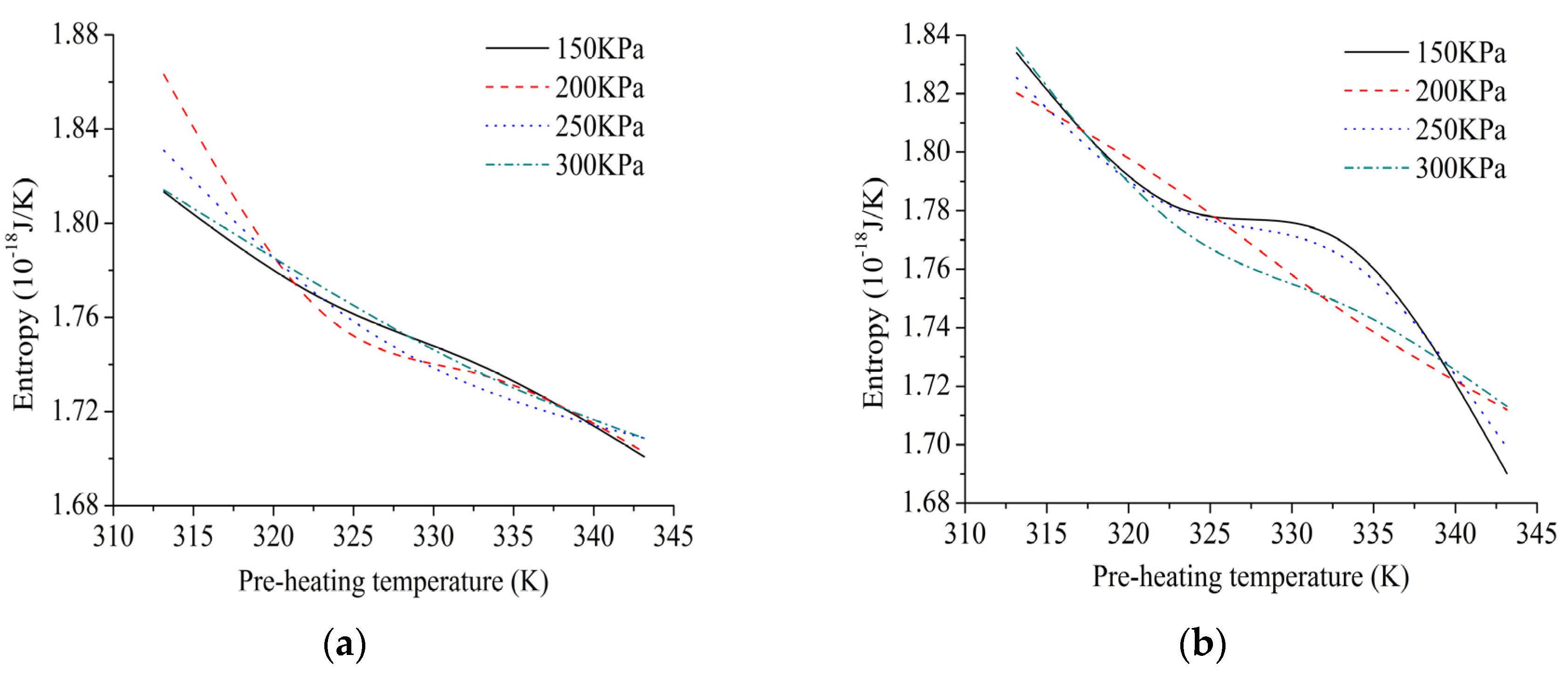 Materials 10 01024 g008a