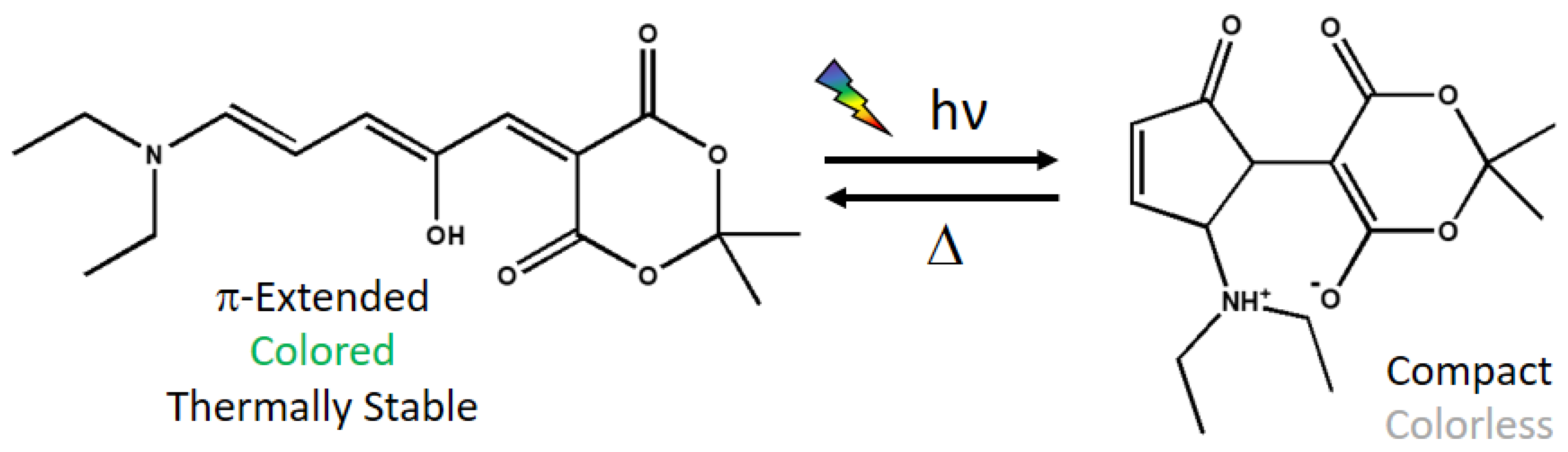Materials 10 01025 g001