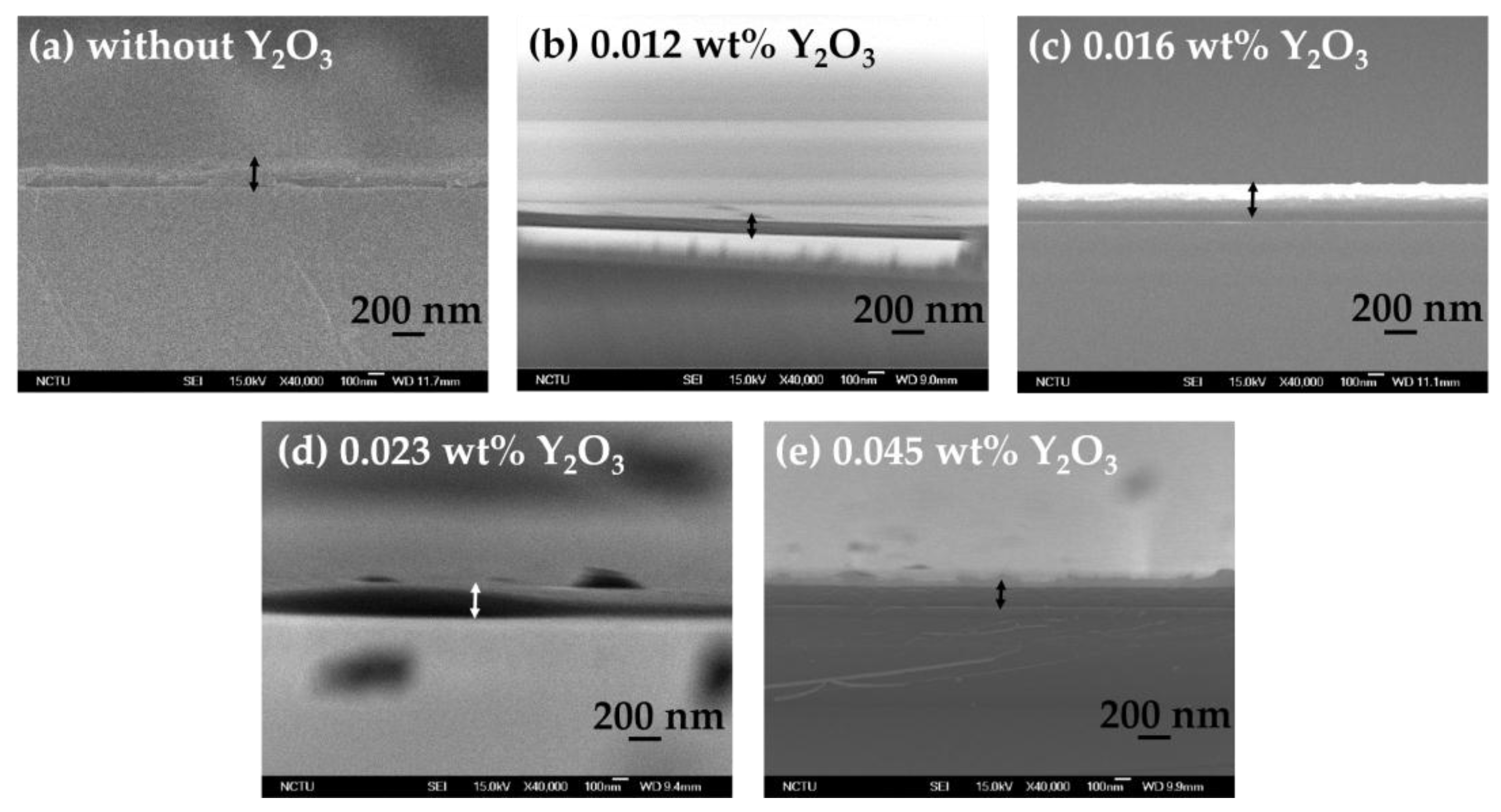 Materials 10 01026 g005