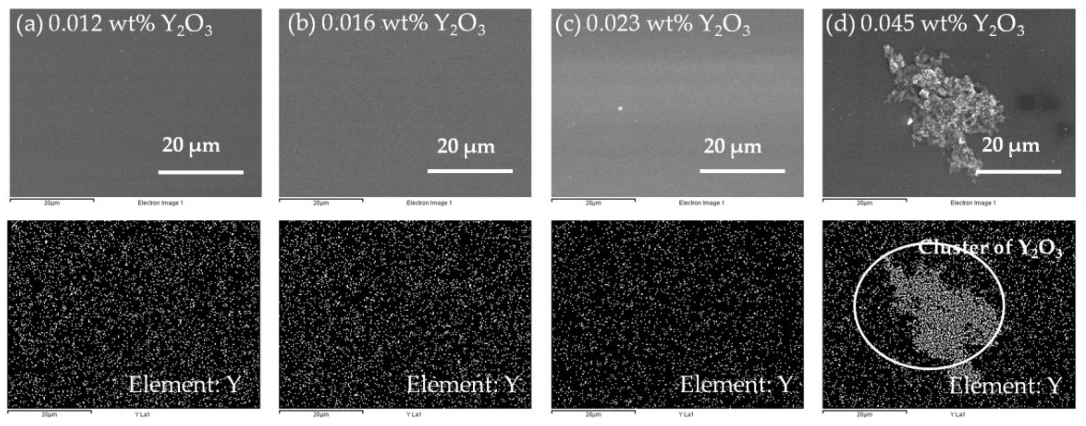 Materials 10 01026 g006