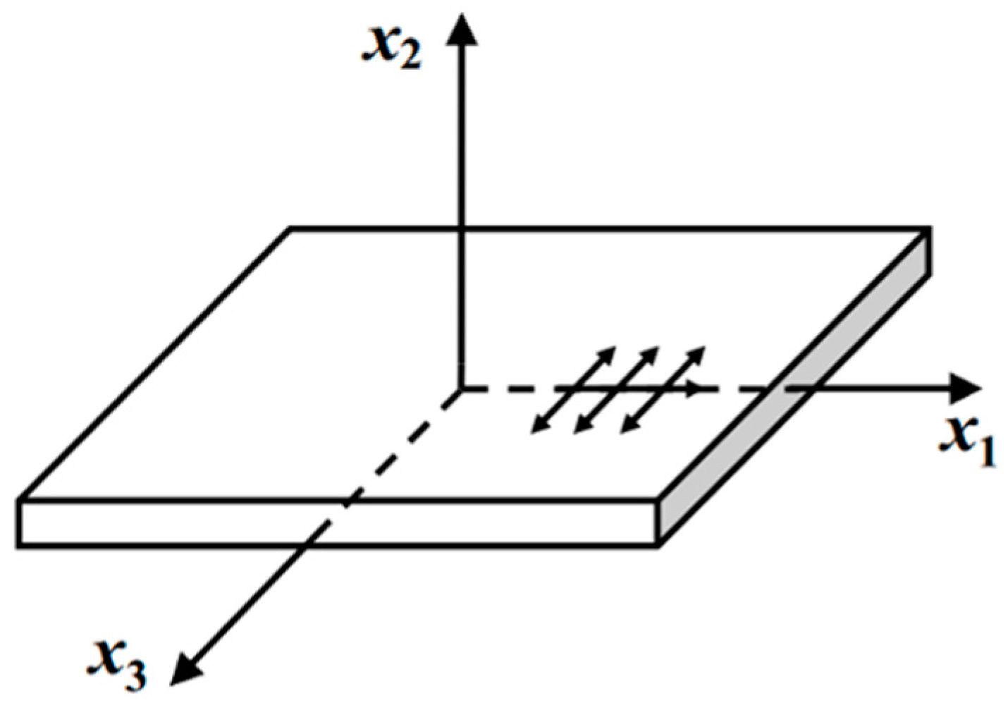 Materials 10 01027 g001