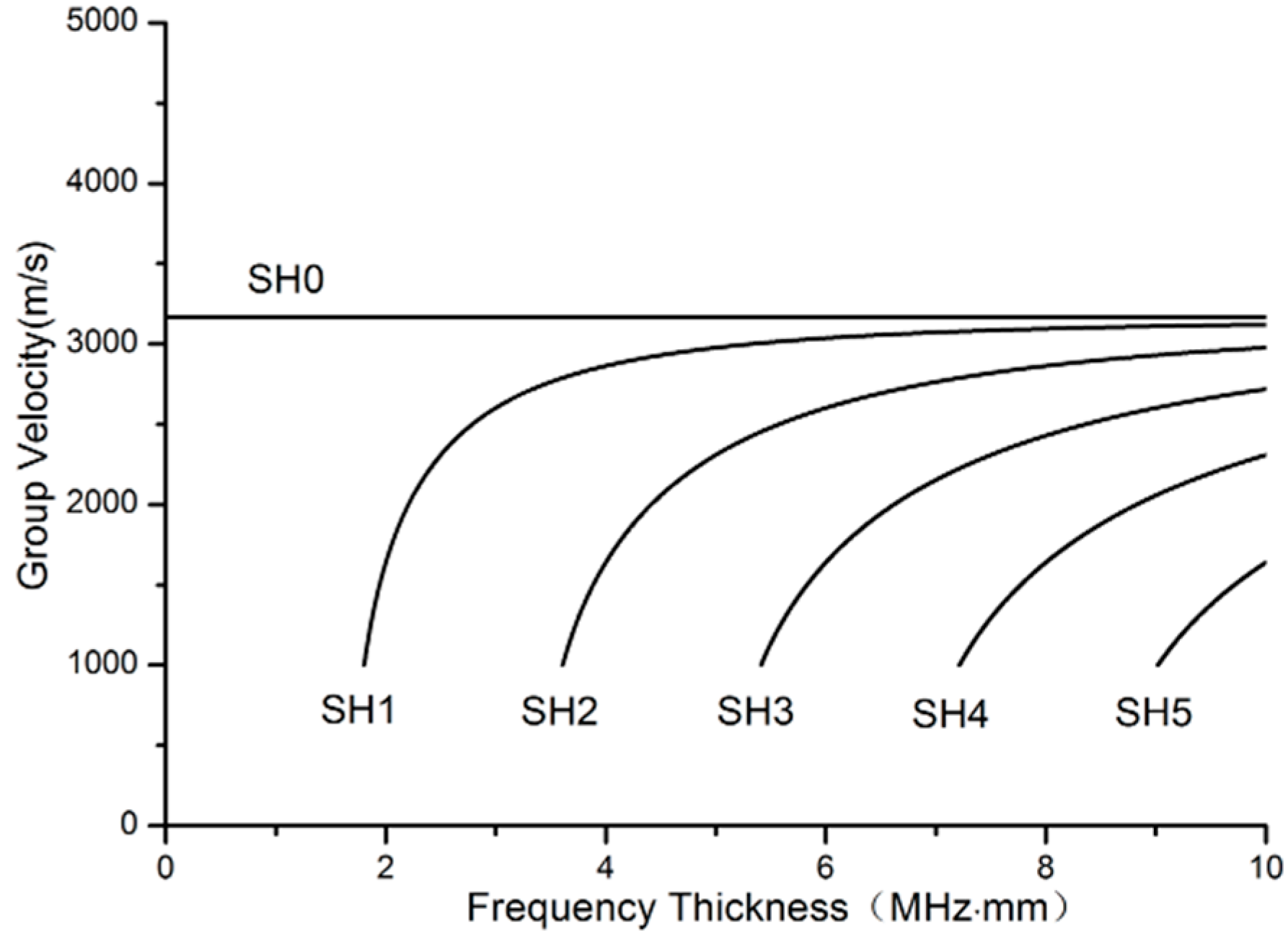 Materials 10 01027 g002