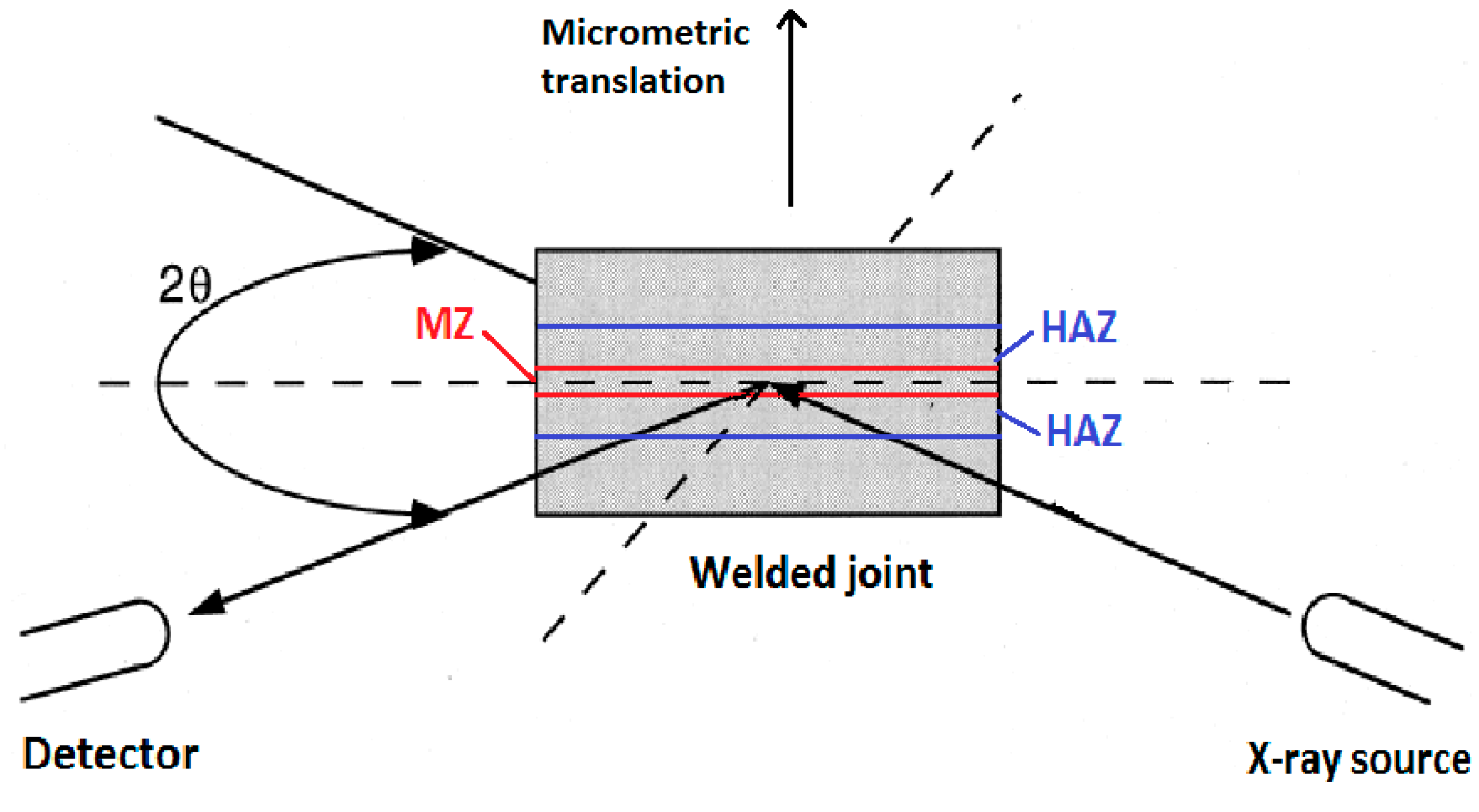 Materials 10 01033 g002