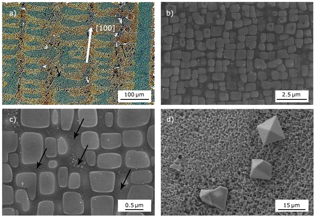 Materials 10 01033 g003