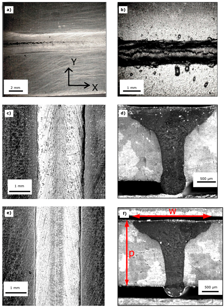 Materials 10 01033 g006