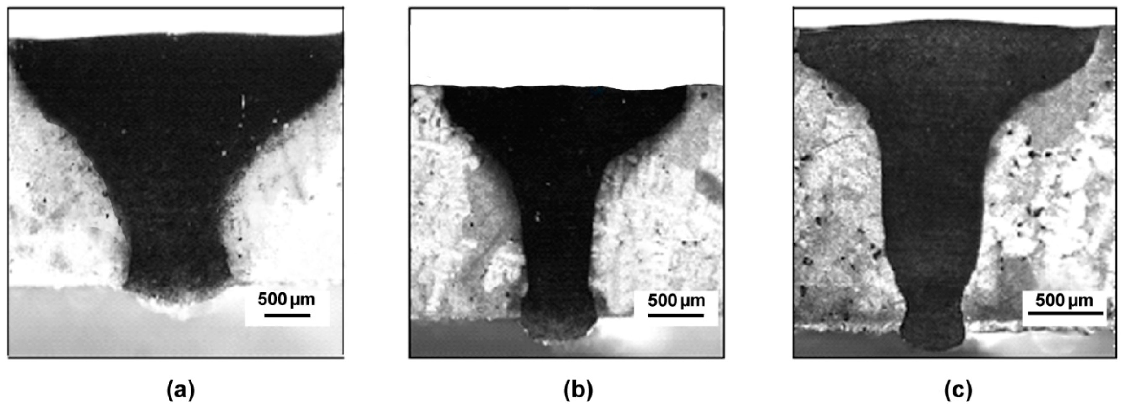 Materials 10 01033 g007