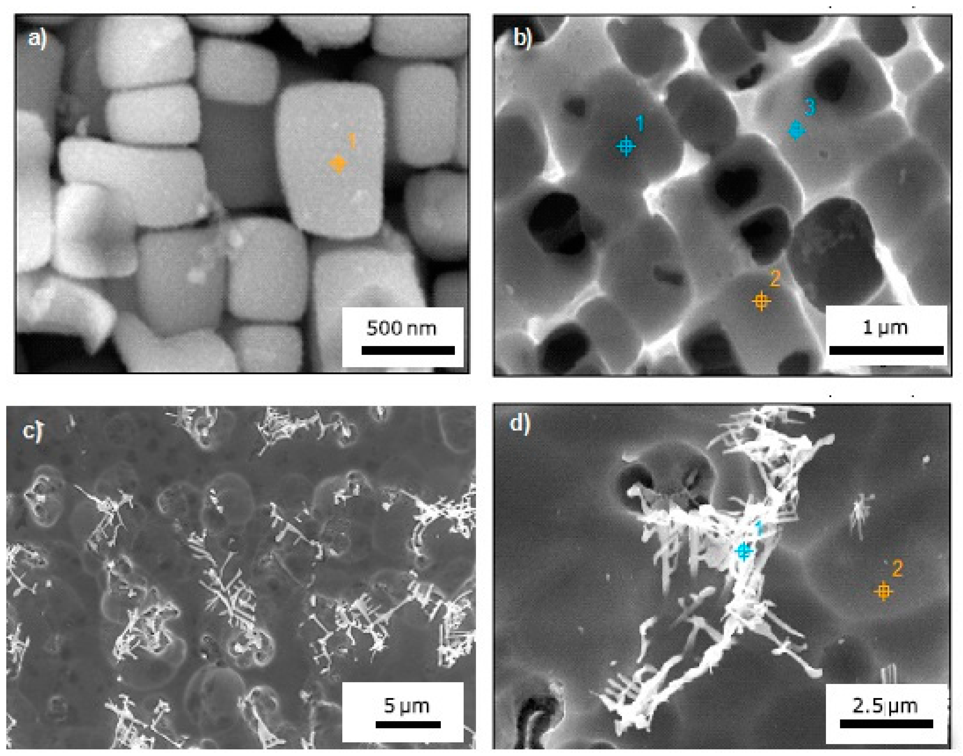 Materials 10 01033 g011