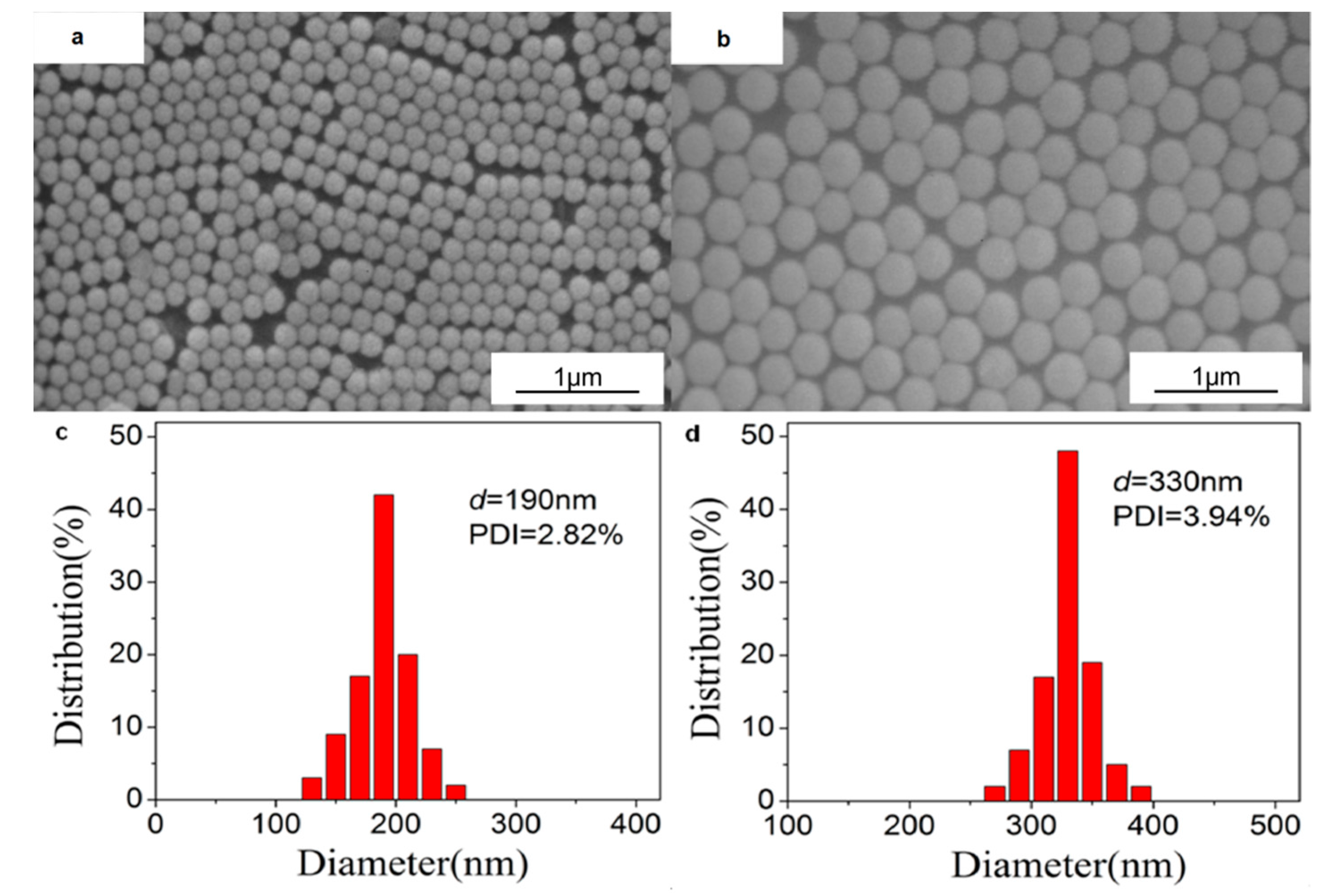 Materials 10 01035 g002