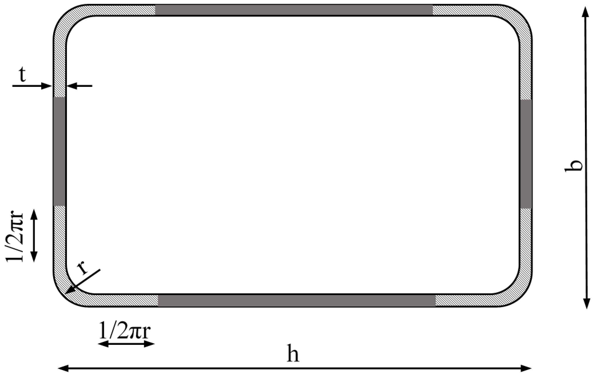 Materials 10 01043 g002