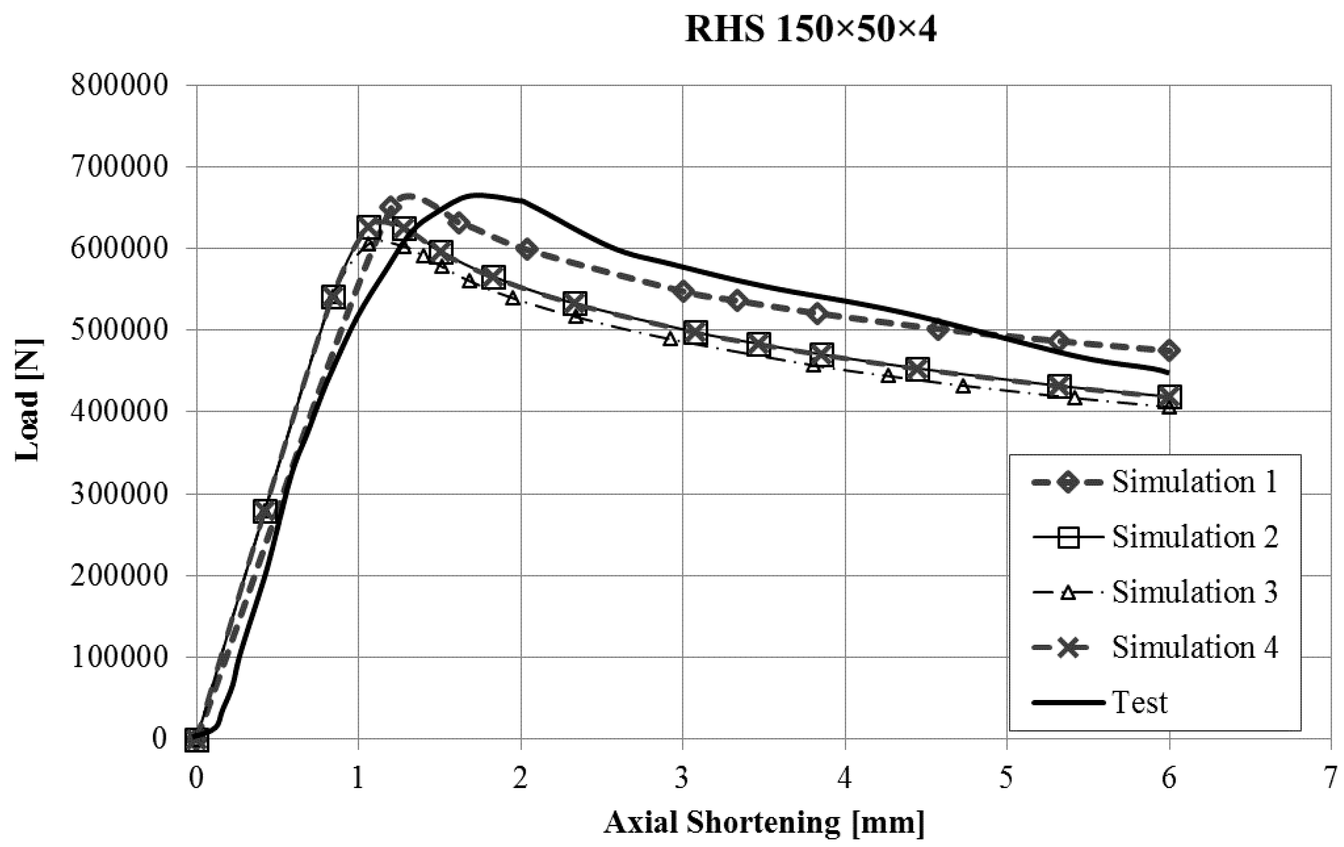 Materials 10 01043 g003