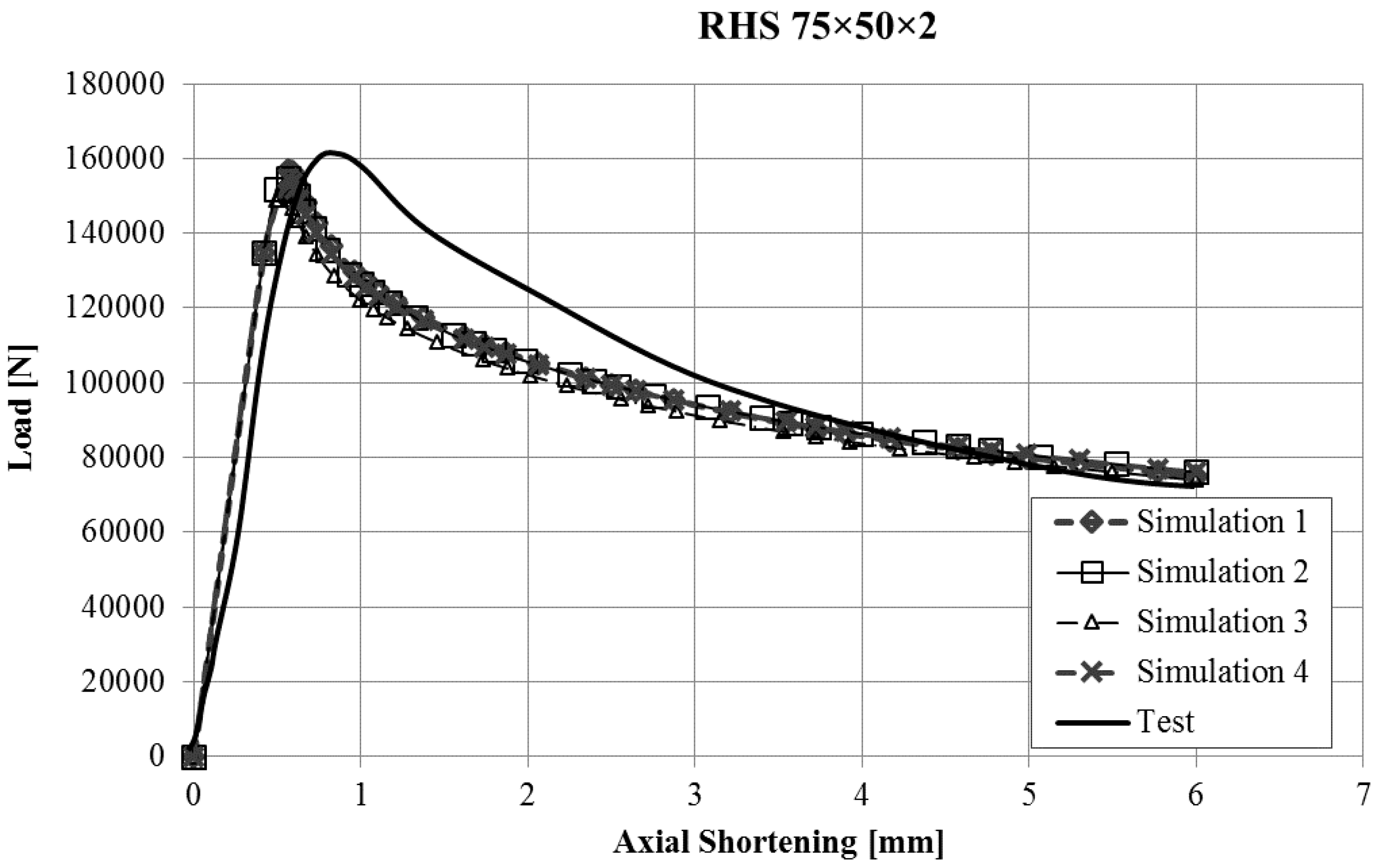 Materials 10 01043 g004