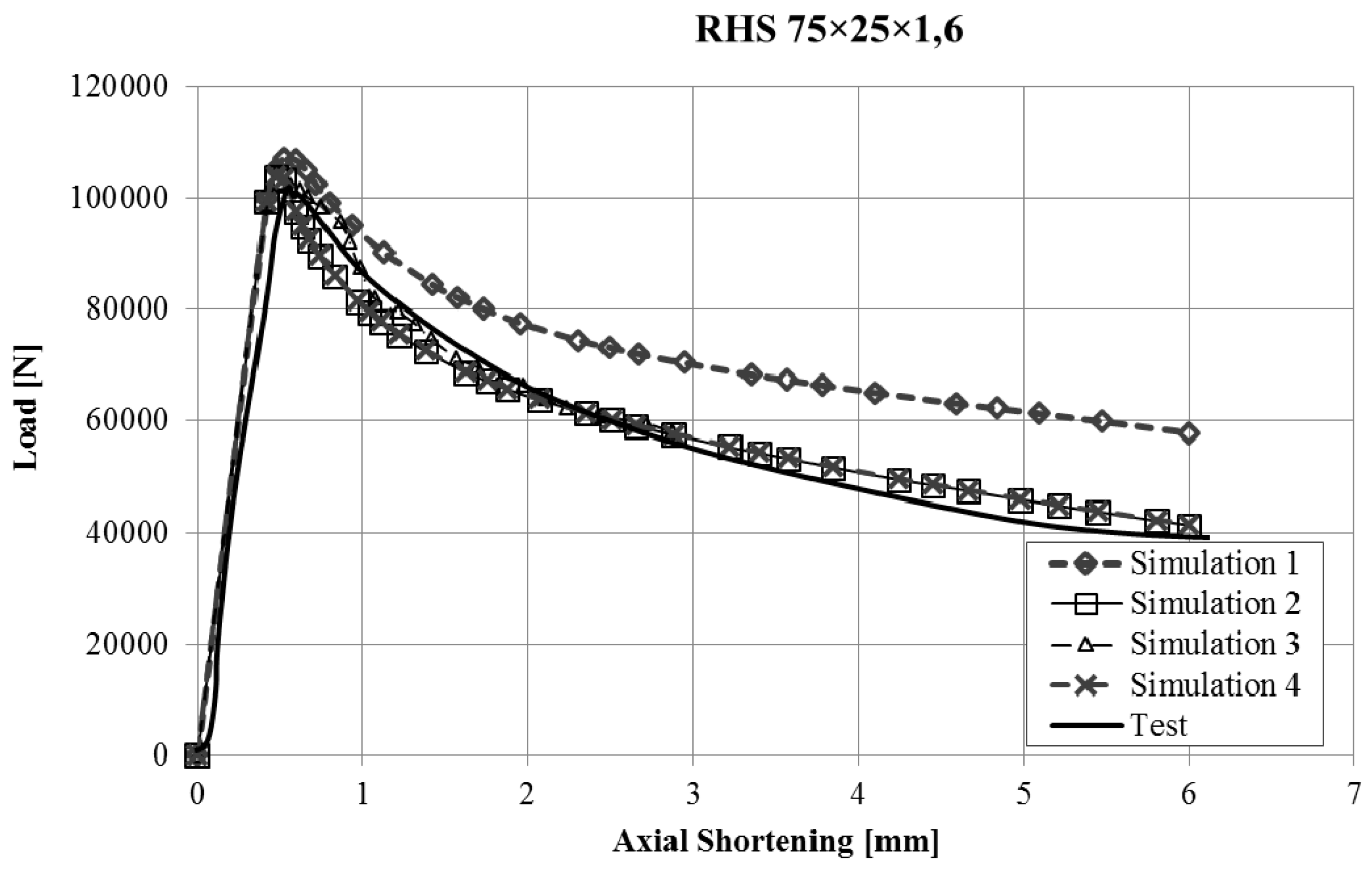 Materials 10 01043 g005