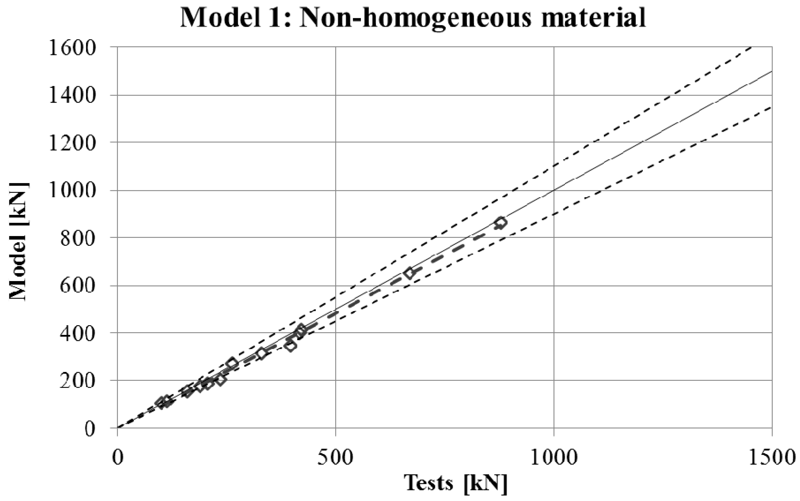 Materials 10 01043 g007