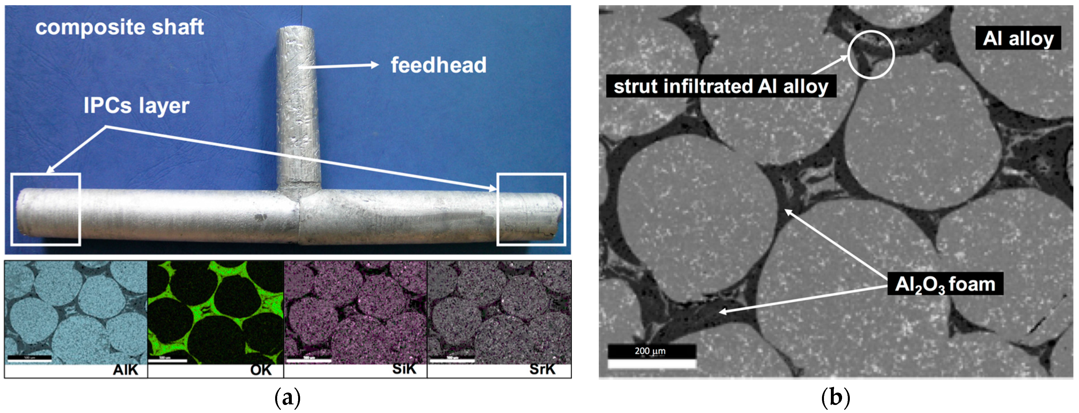 Materials 10 01045 g003