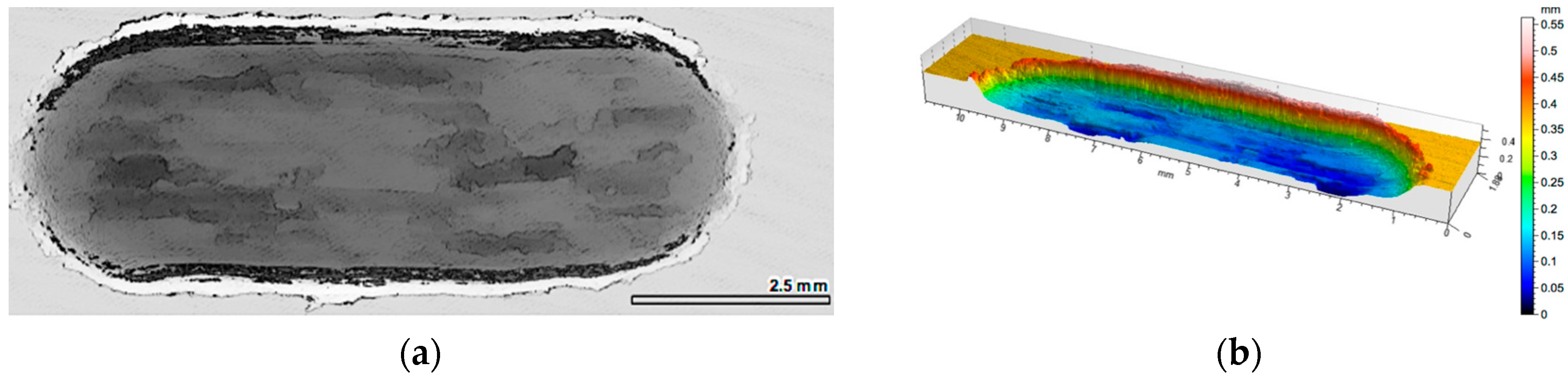 Materials 10 01045 g005