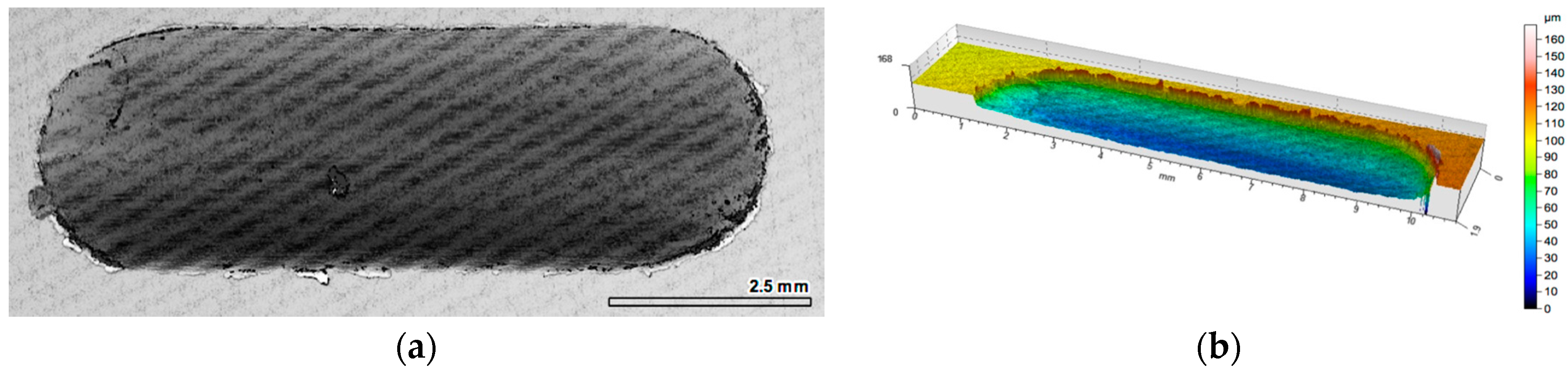 Materials 10 01045 g006