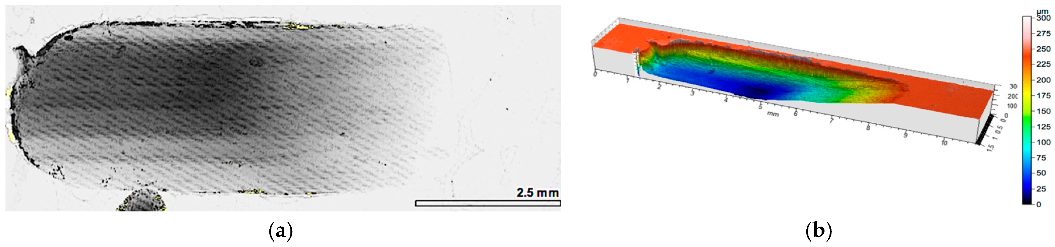 Materials 10 01045 g007