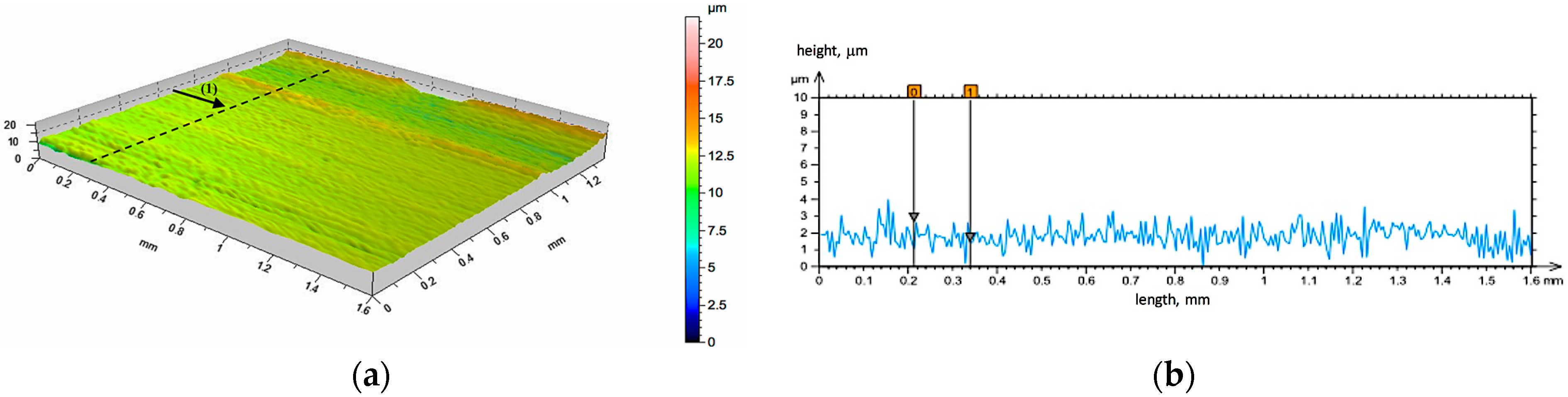 Materials 10 01045 g008