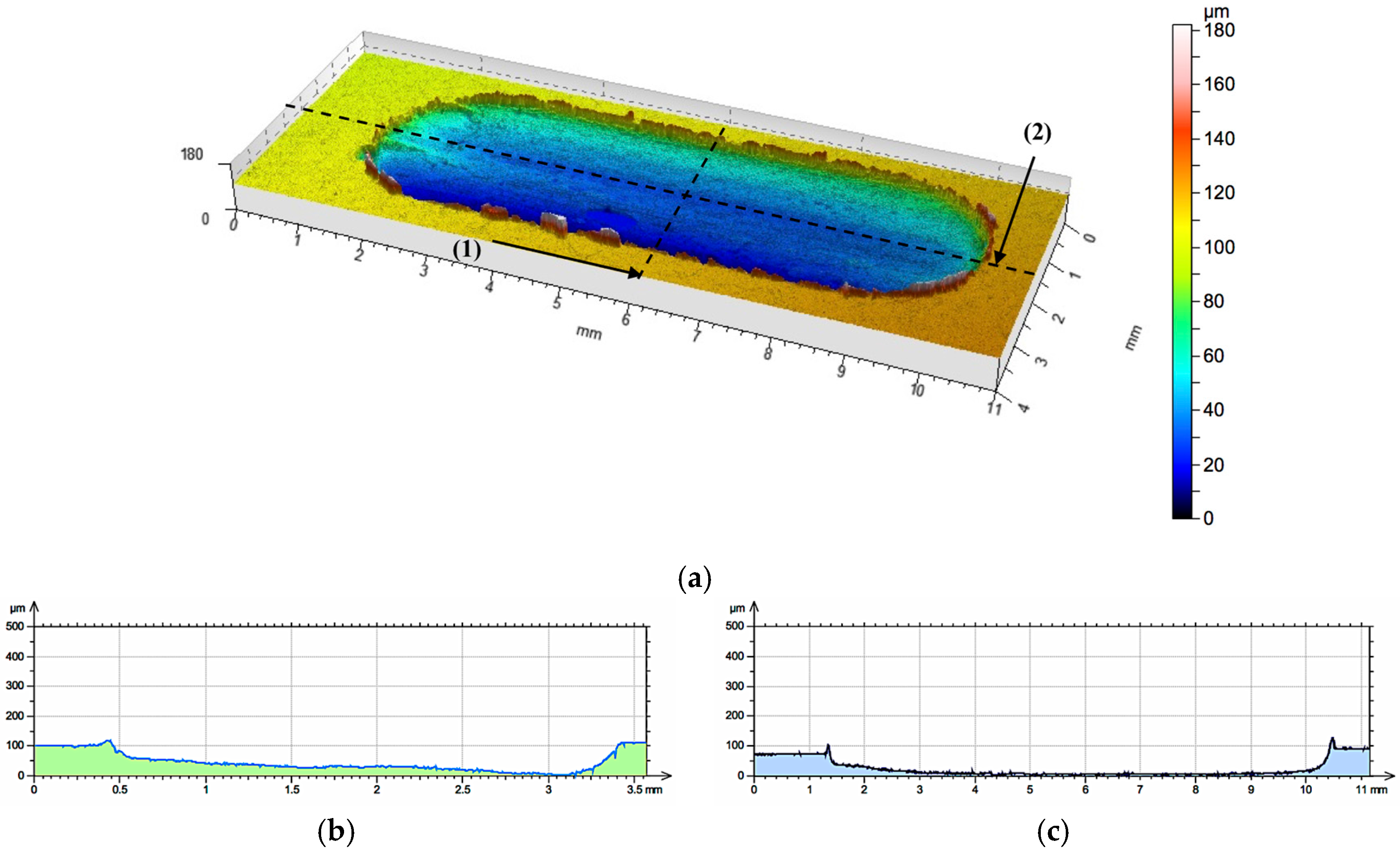 Materials 10 01045 g011
