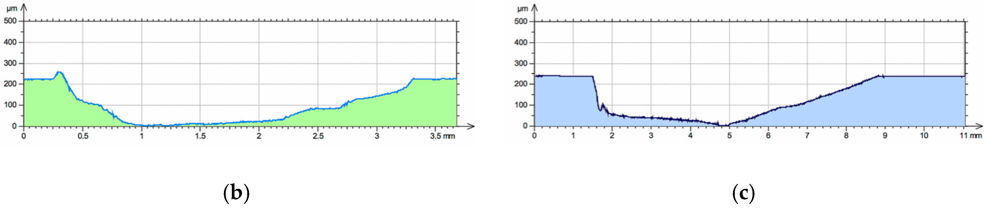 Materials 10 01045 g012b