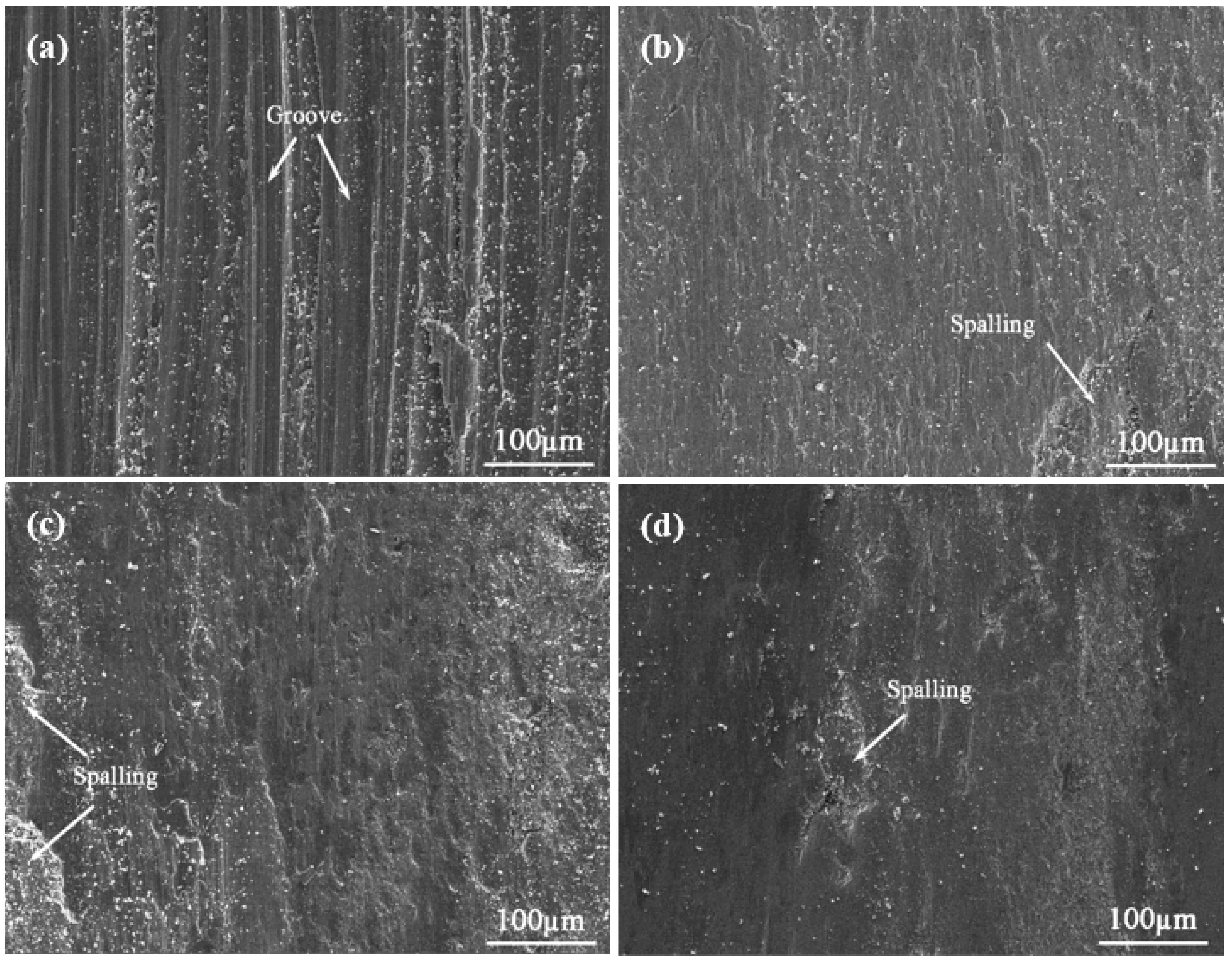 Materials 10 01047 g010