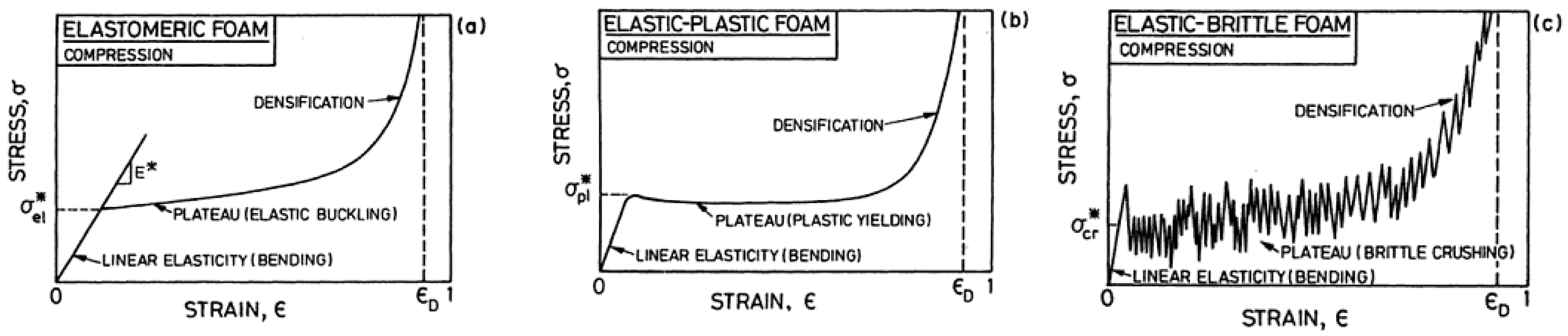 Materials 10 01048 g011
