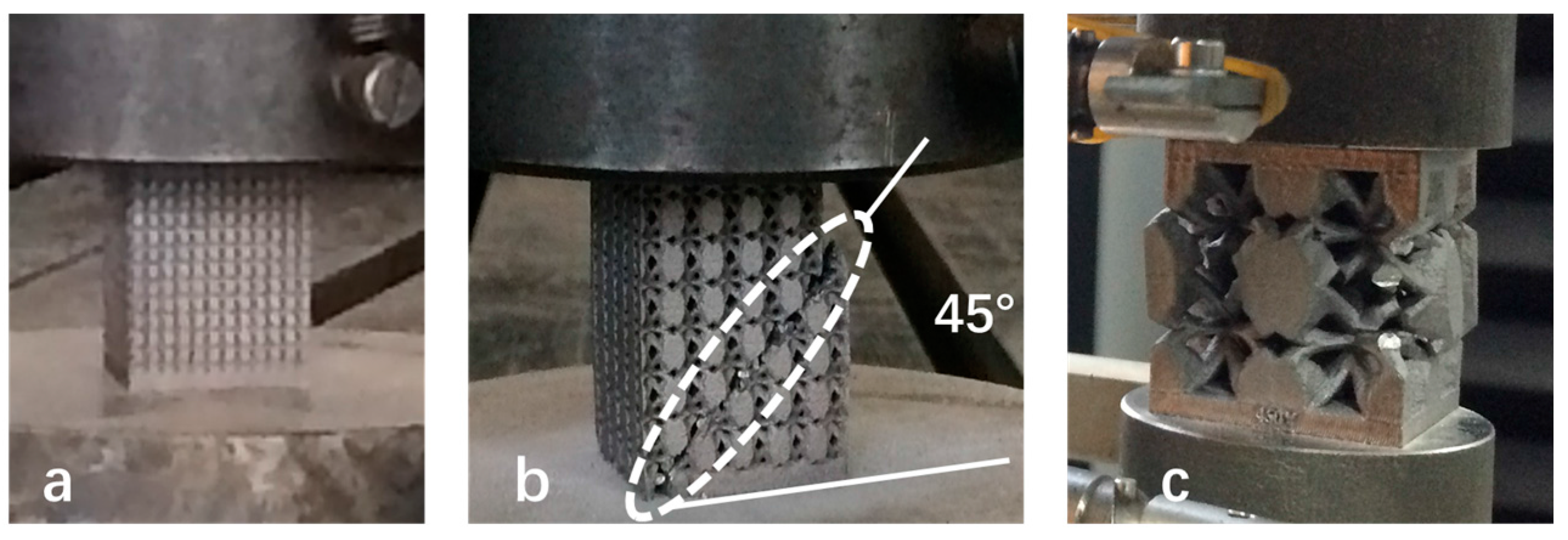 Materials 10 01048 g012