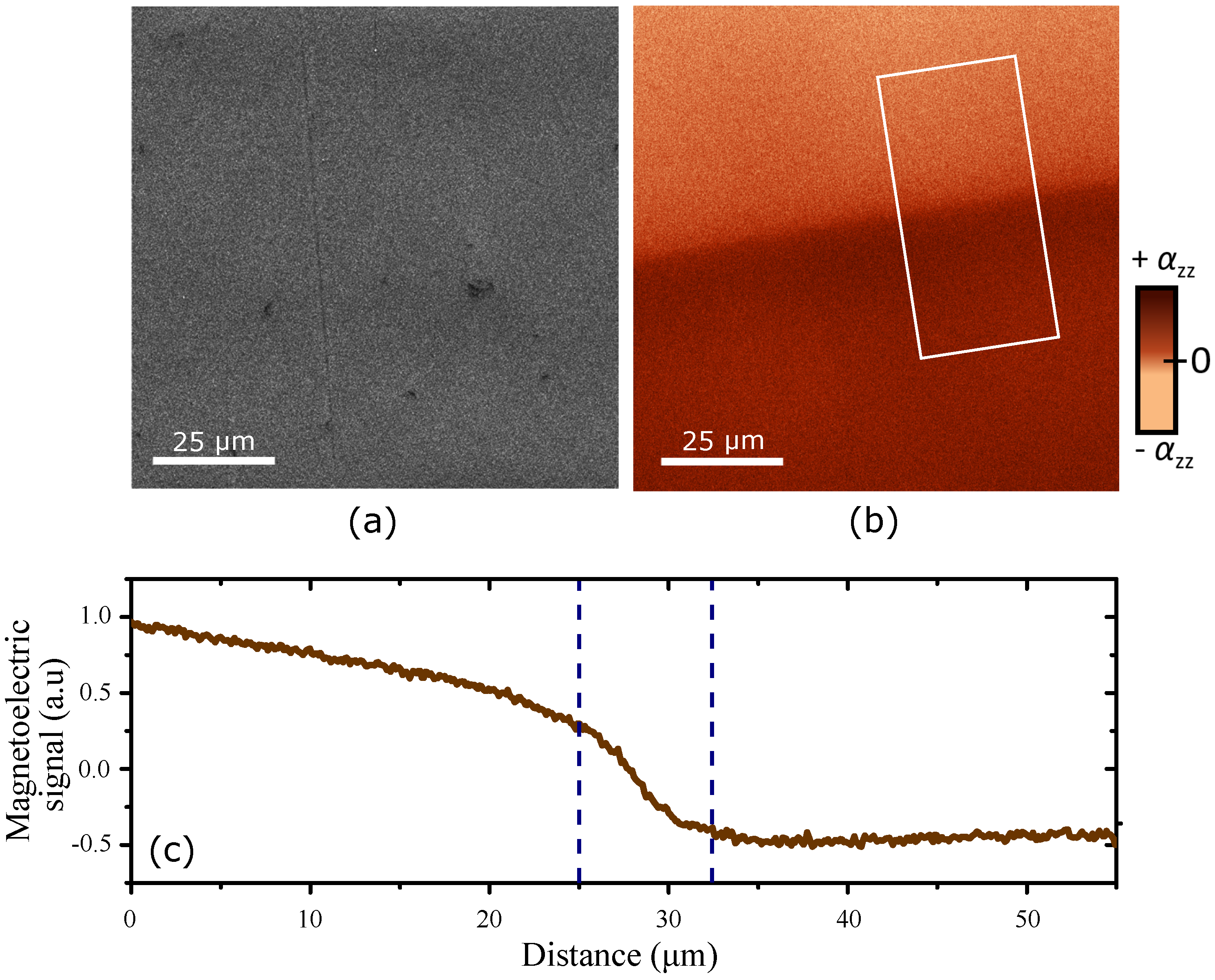Materials 10 01051 g003